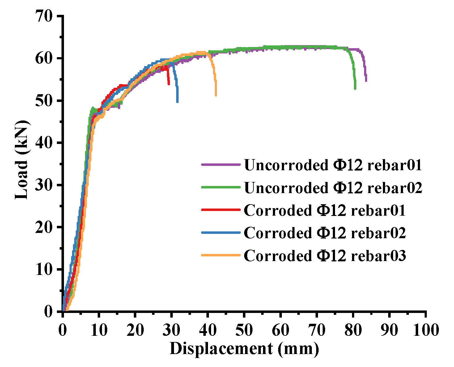 Applsci 12 06680 g022