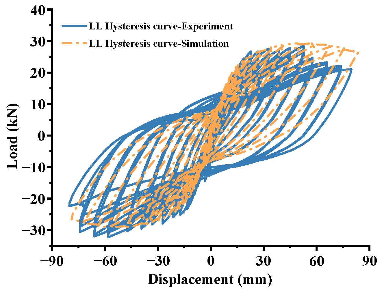 Applsci 12 06680 g031