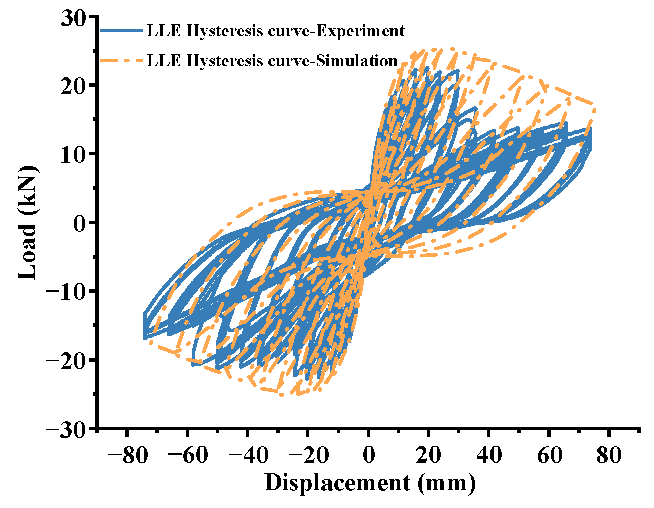 Applsci 12 06680 g032