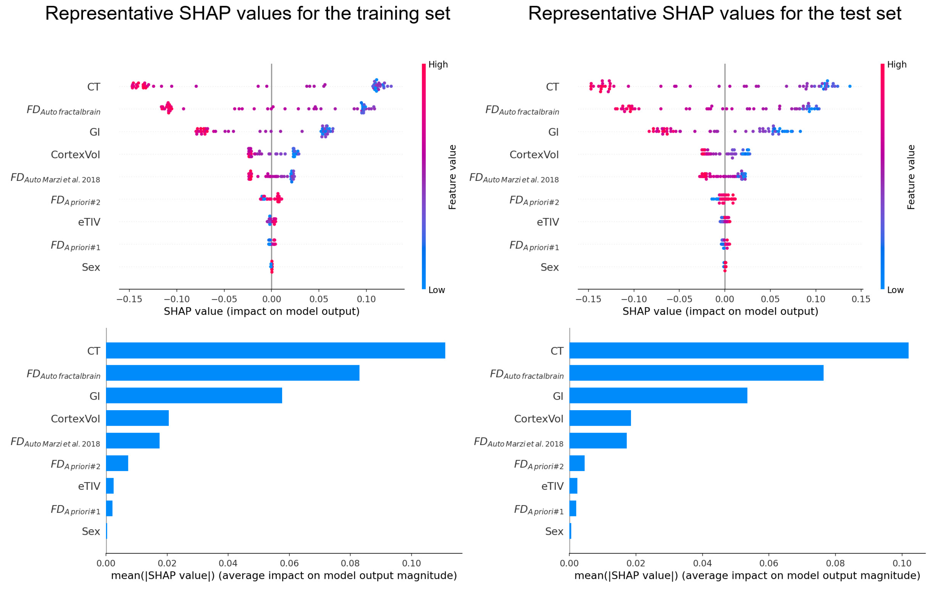 Applsci 12 06681 g005 550