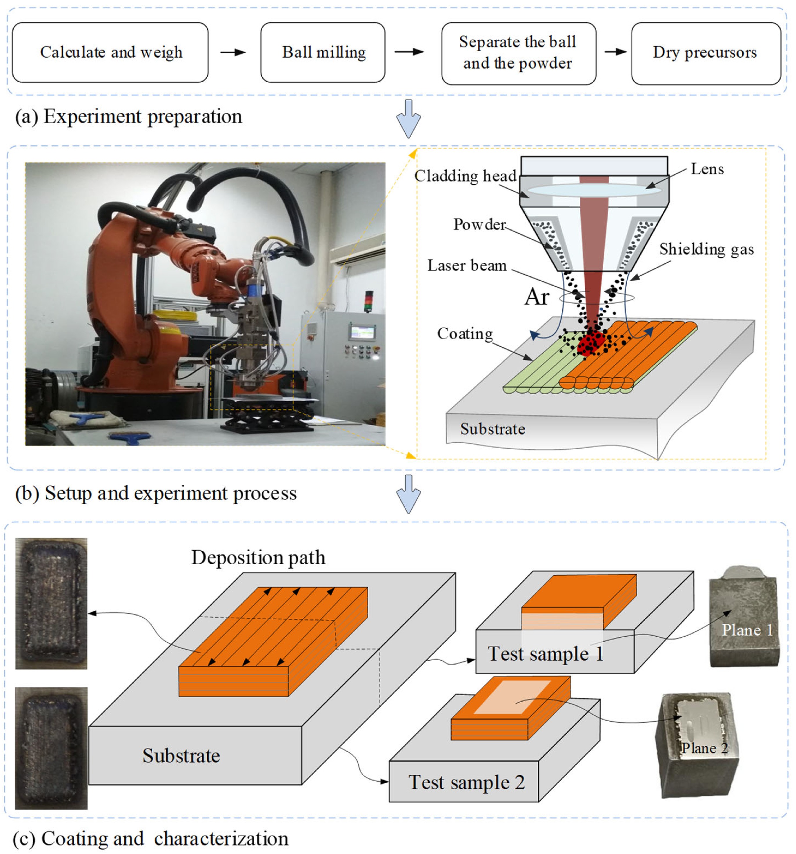 Applsci 12 06684 g001