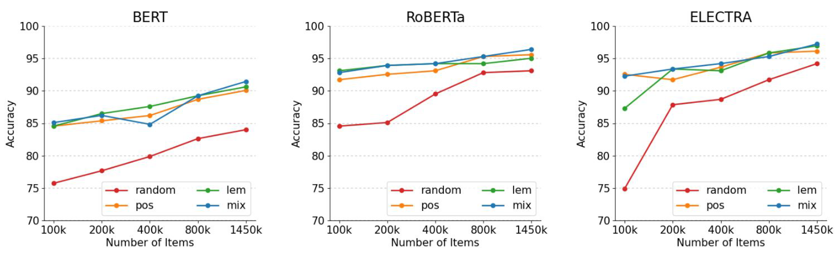 Applsci 12 06686 g003 550