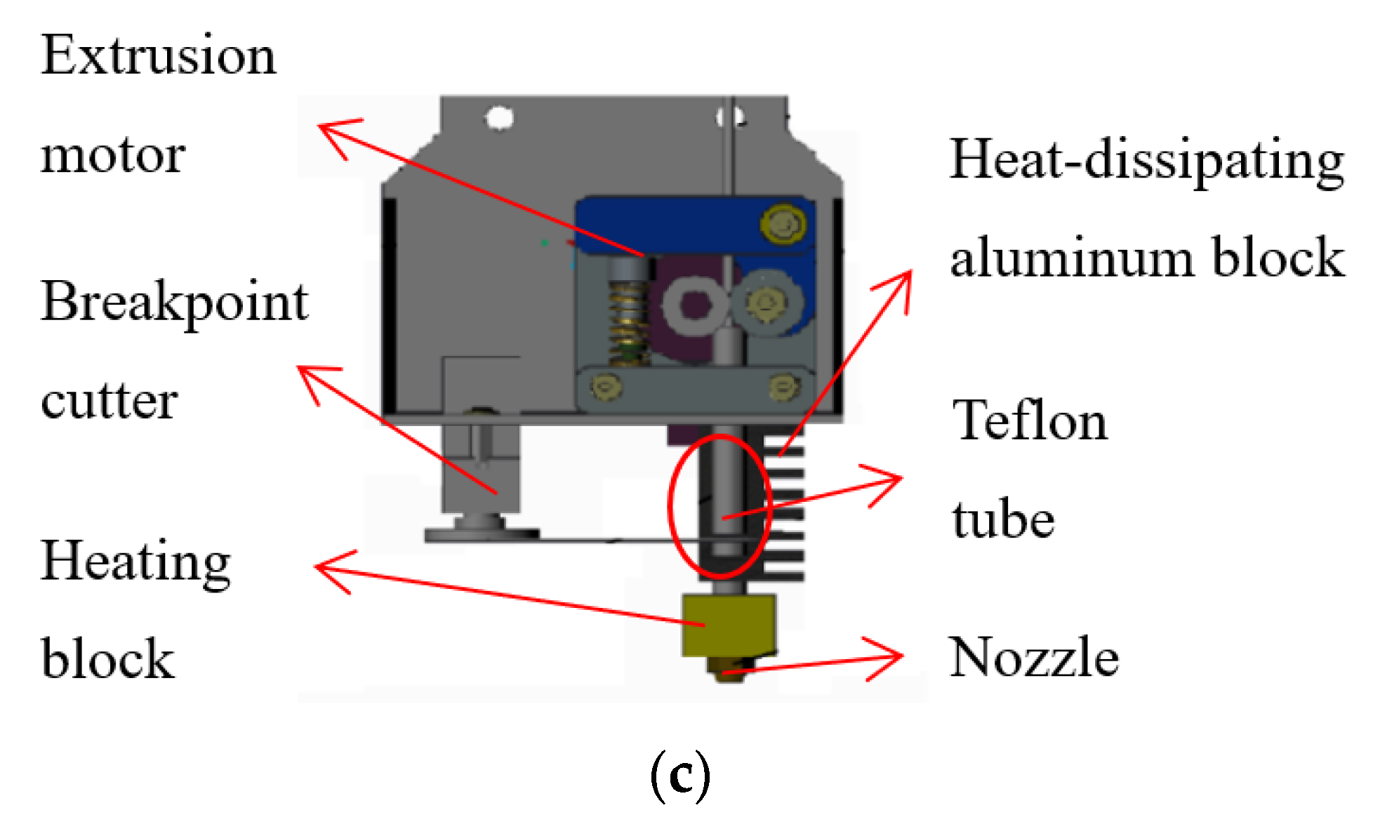 Applsci 12 06687 g002b 550