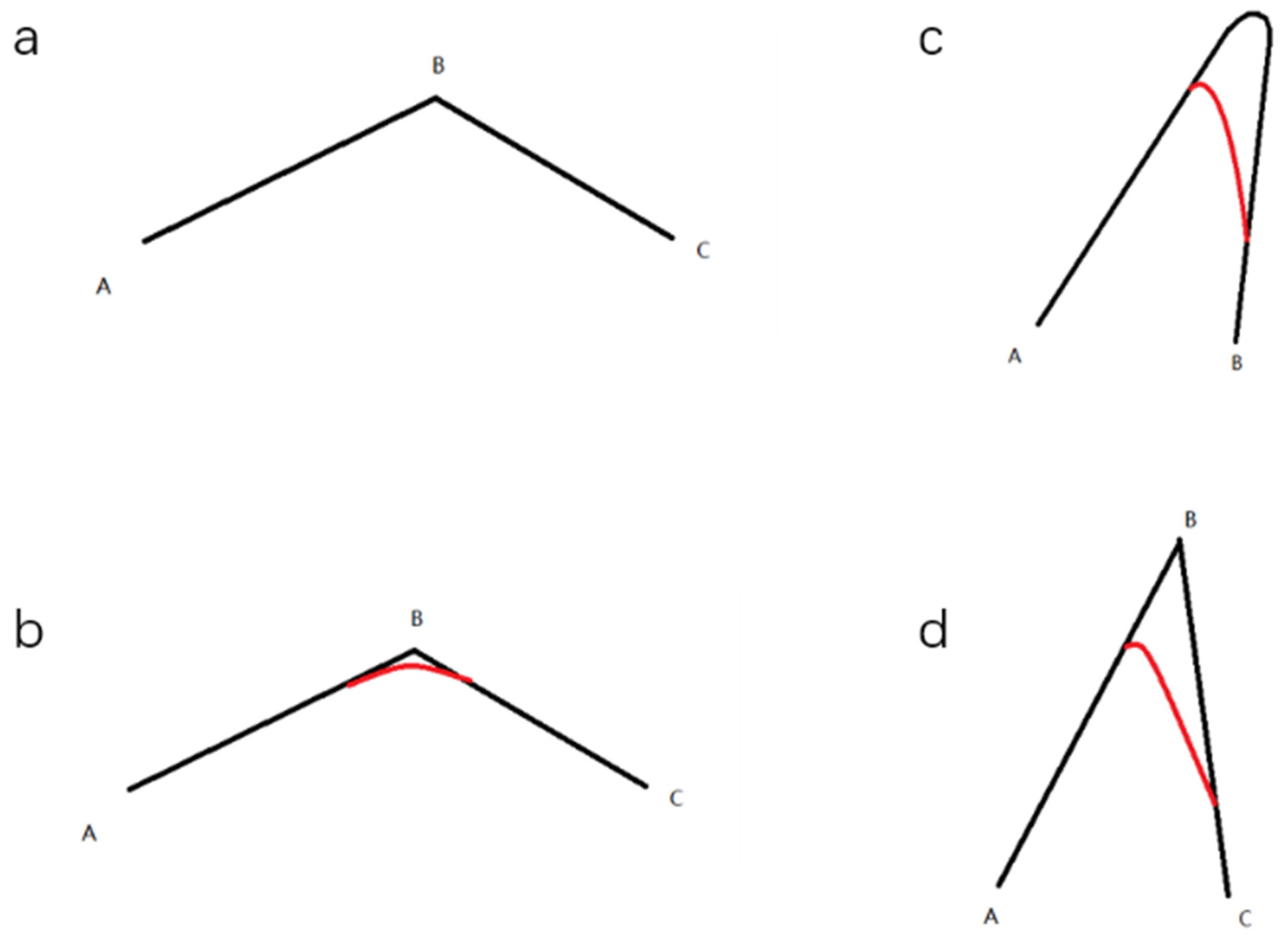 Applsci 12 06687 g005 550