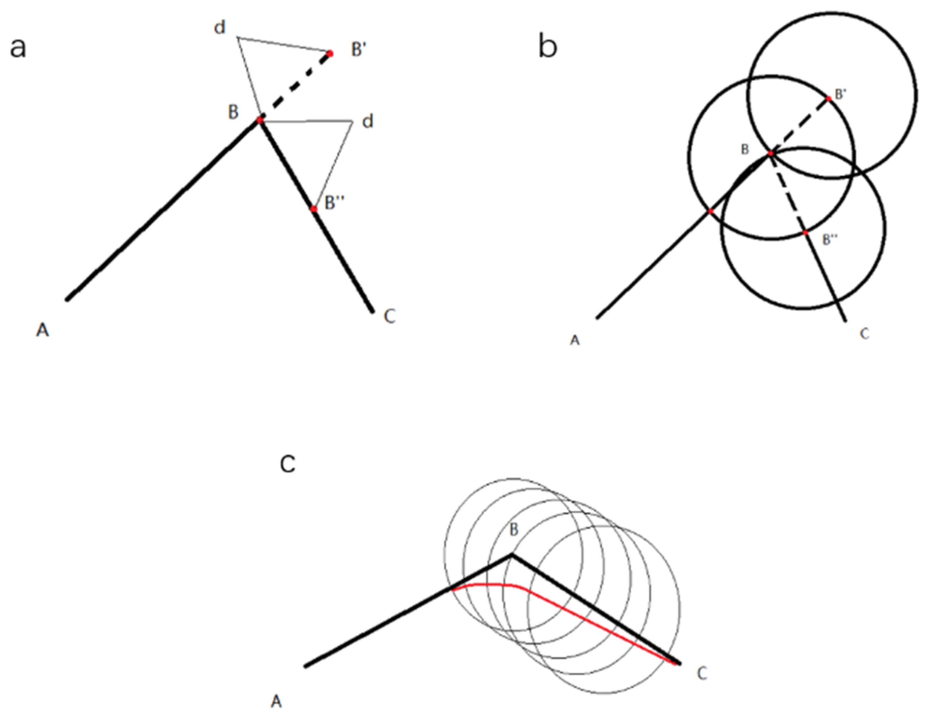 Applsci 12 06687 g006 550