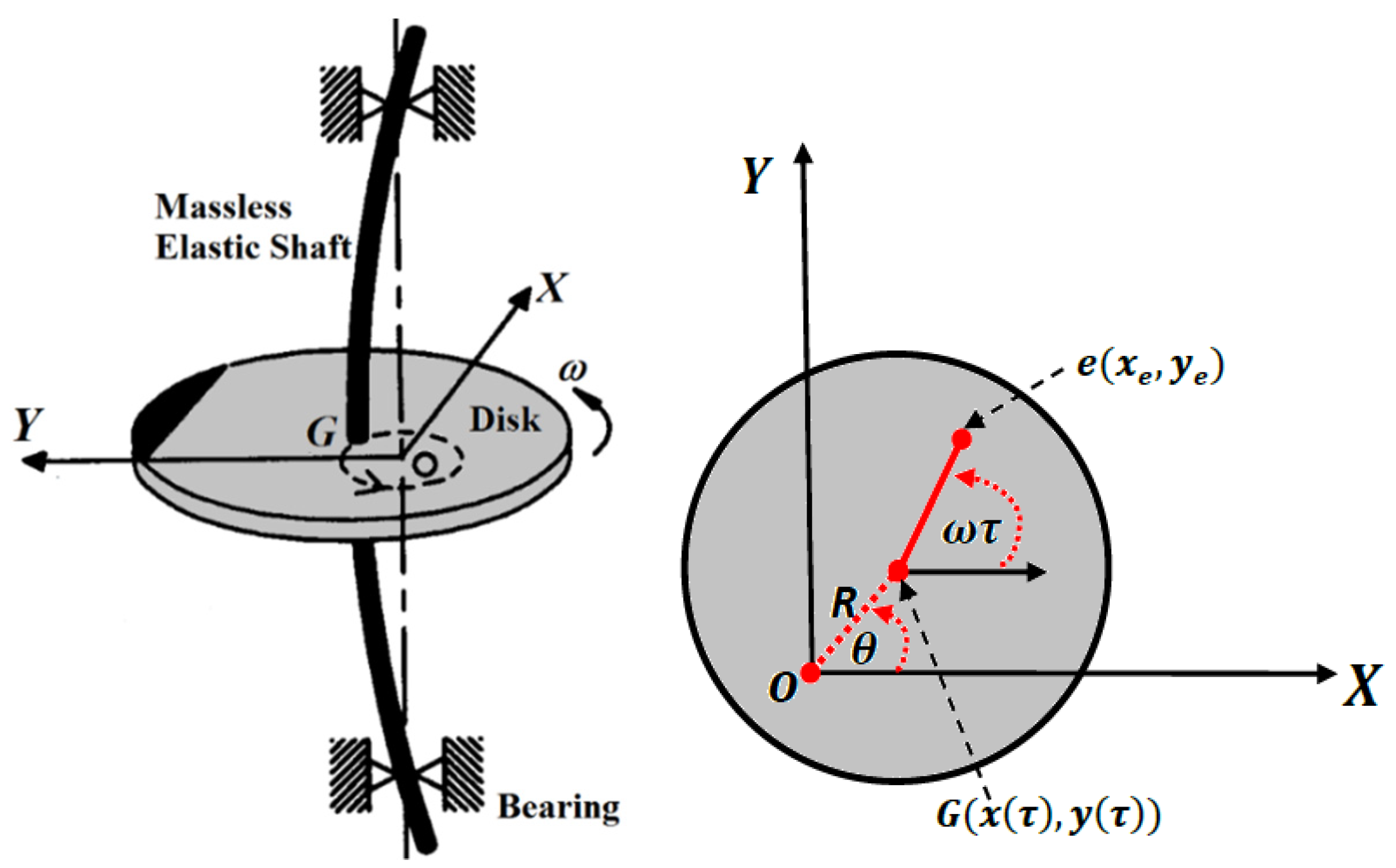 Applsci 12 06688 g001 Applsci 12 06688 g001