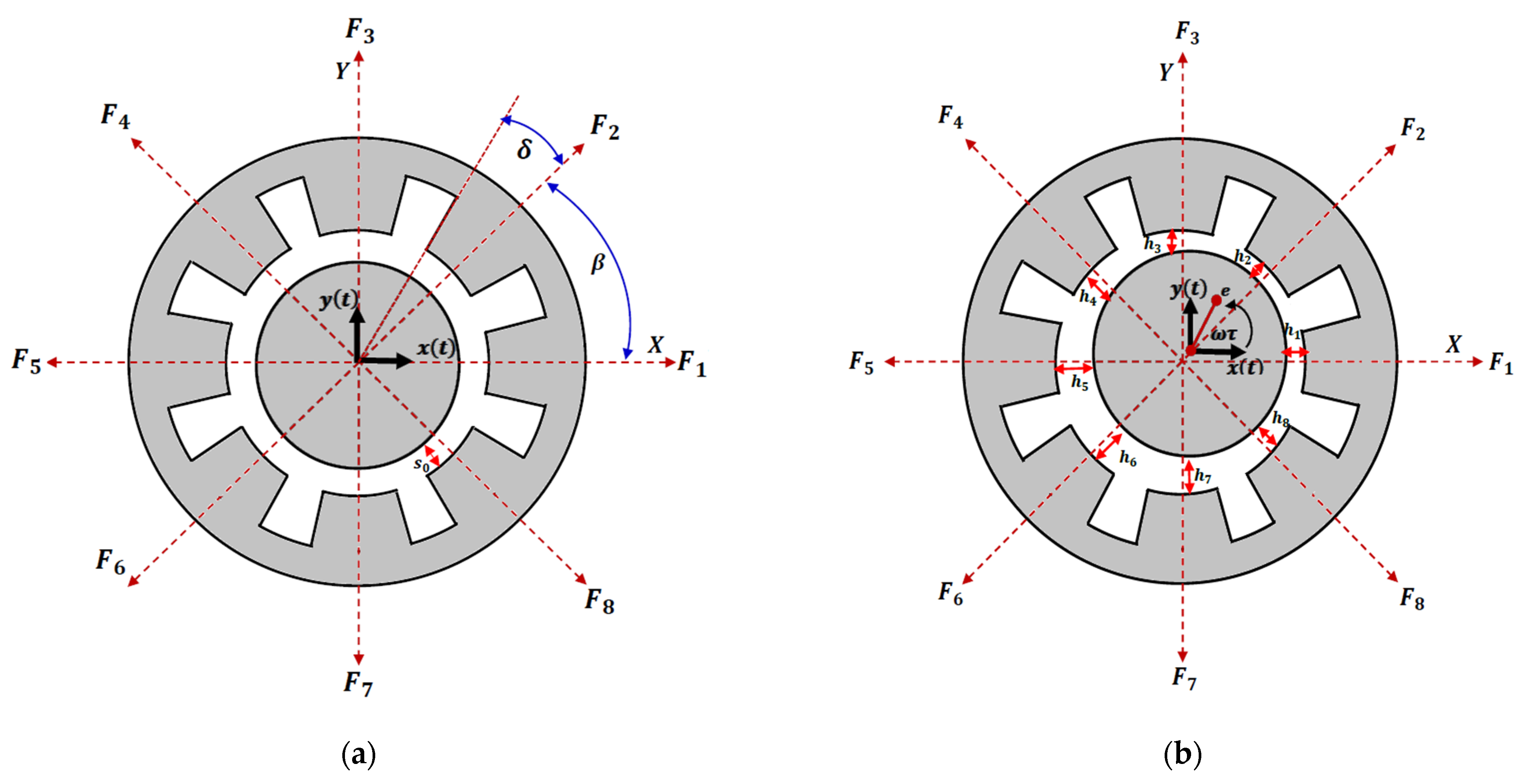 Applsci 12 06688 g002 Applsci 12 06688 g002