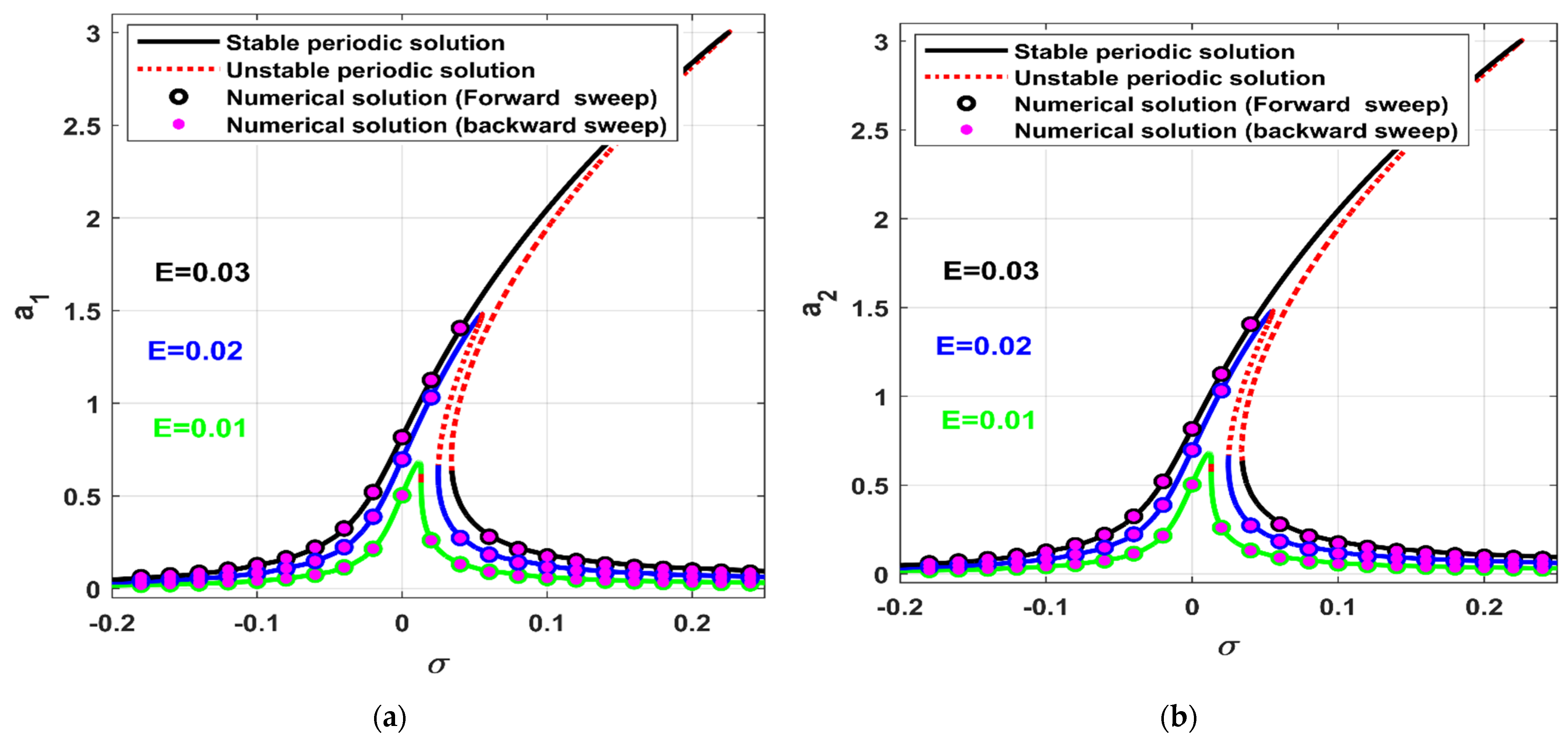 Applsci 12 06688 g004 Applsci 12 06688 g004