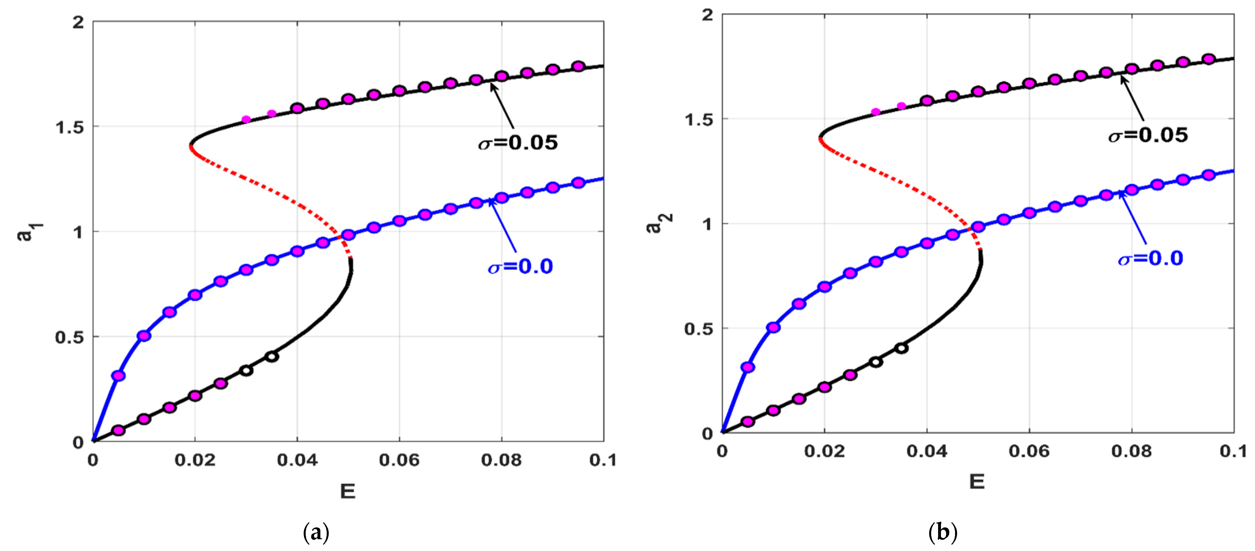 Applsci 12 06688 g005 Applsci 12 06688 g005