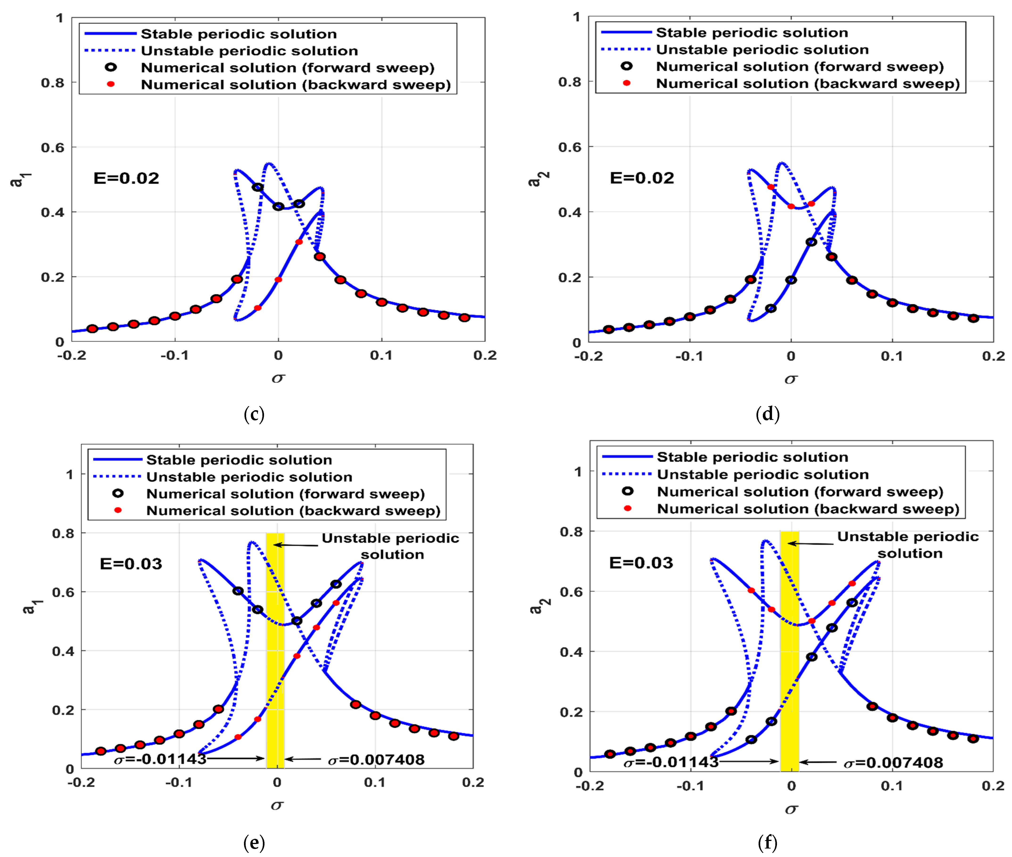 Applsci 12 06688 g006b Applsci 12 06688 g006b