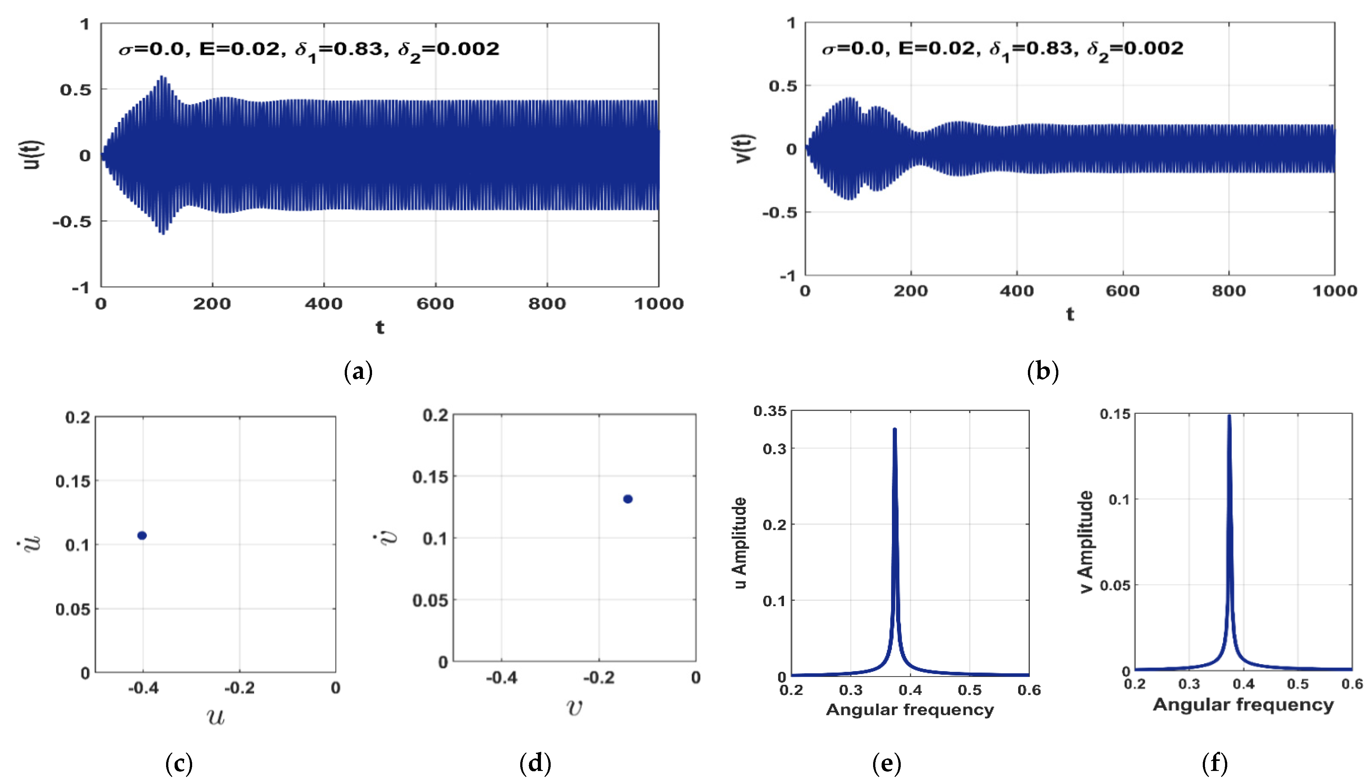 Applsci 12 06688 g008 Applsci 12 06688 g008