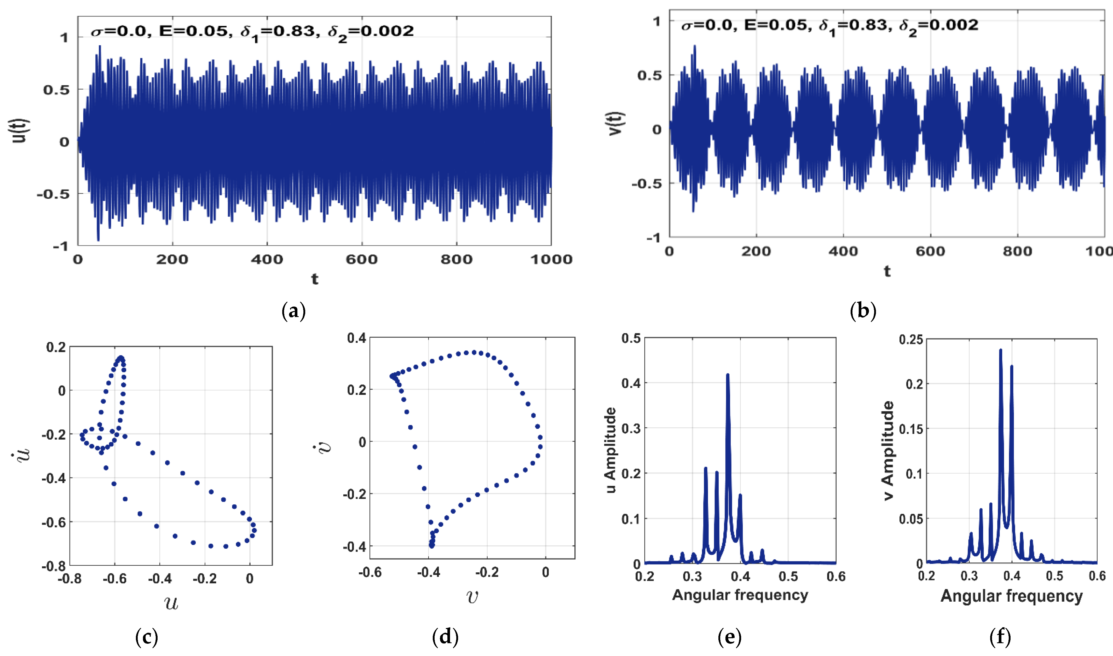 Applsci 12 06688 g009 Applsci 12 06688 g009