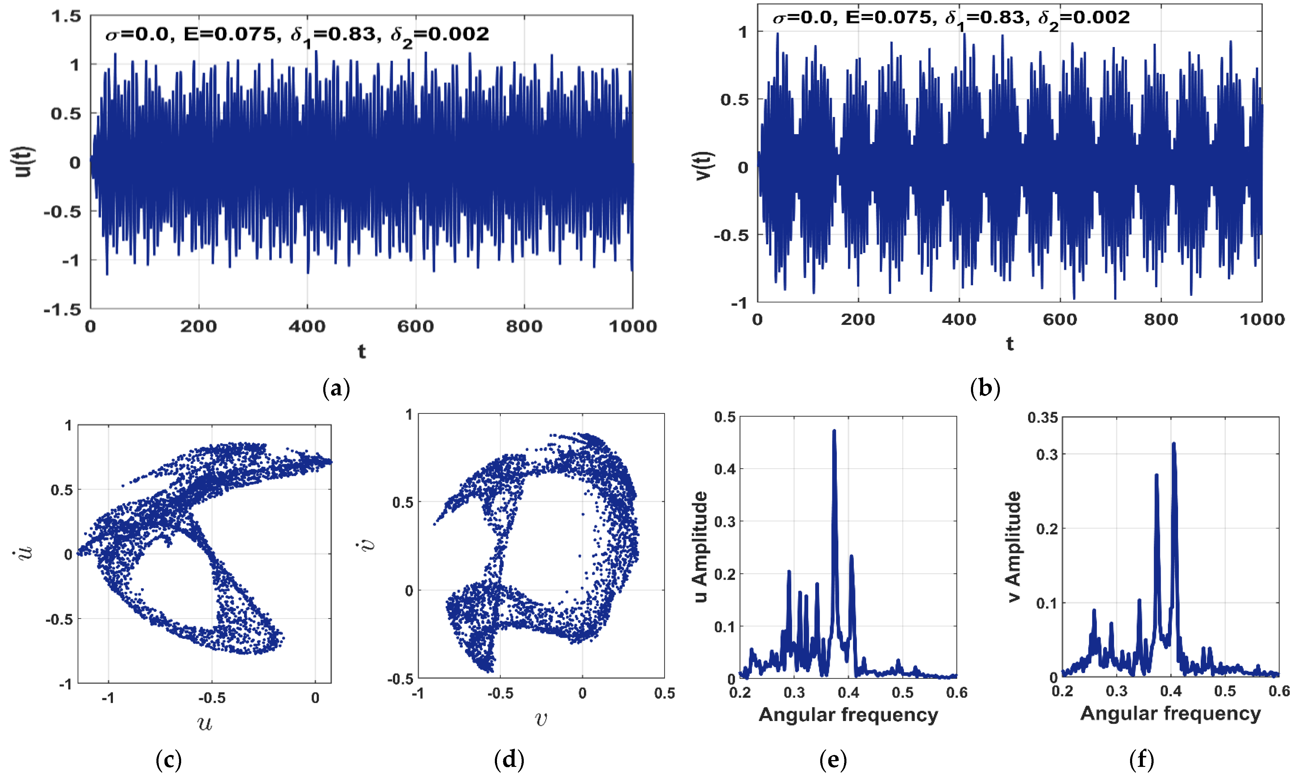Applsci 12 06688 g010 Applsci 12 06688 g010