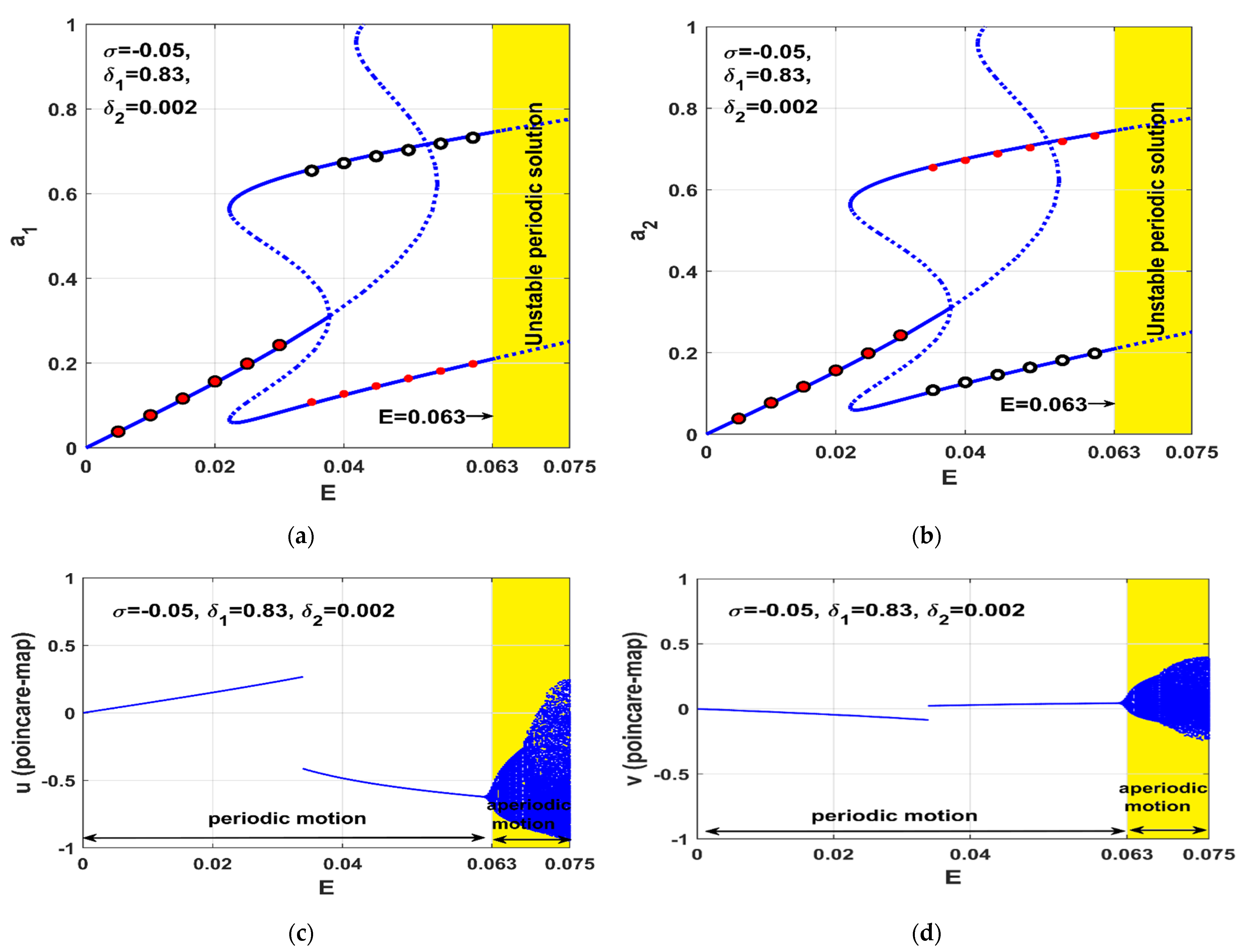 Applsci 12 06688 g011 Applsci 12 06688 g011