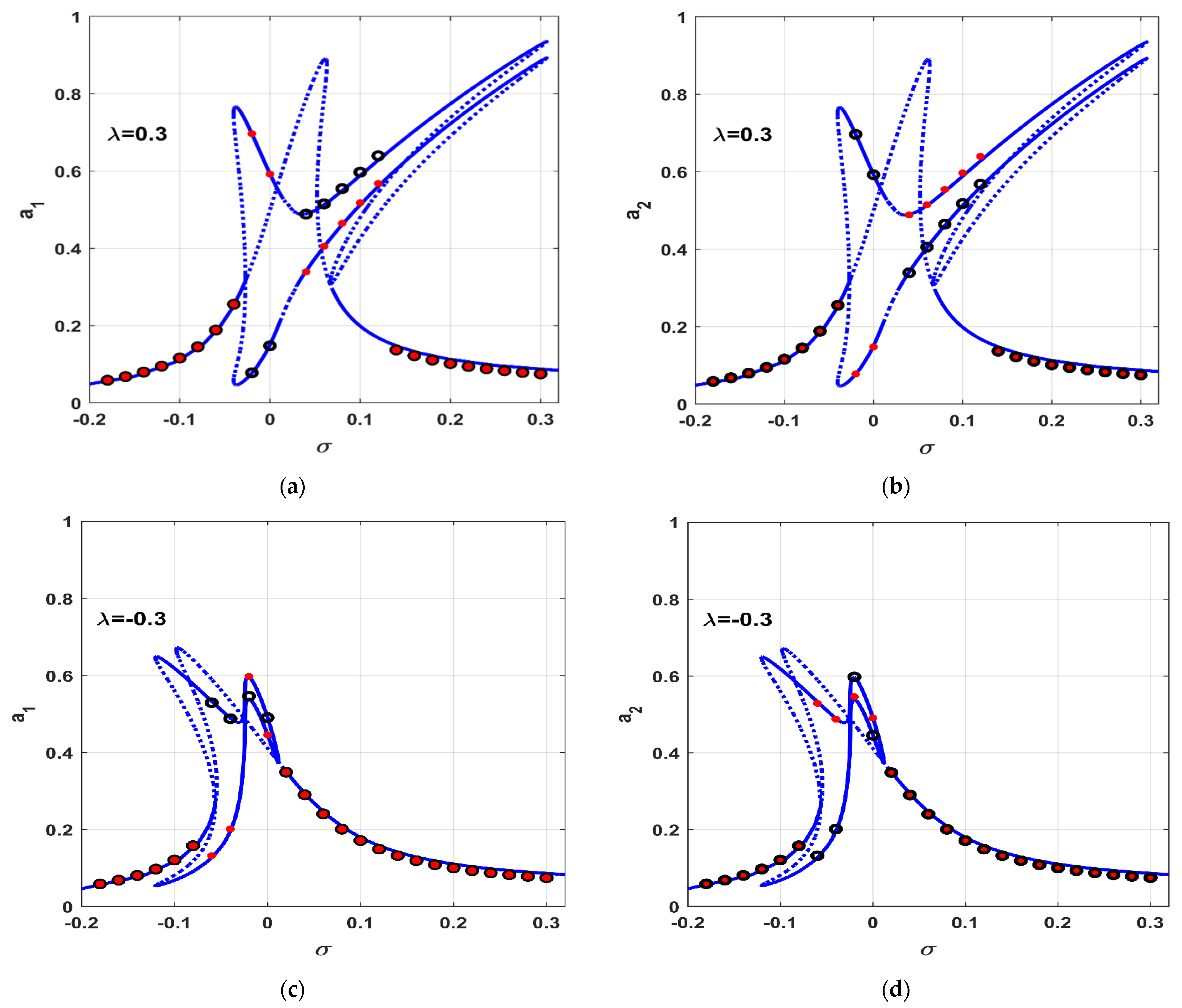 Applsci 12 06688 g012 Applsci 12 06688 g012