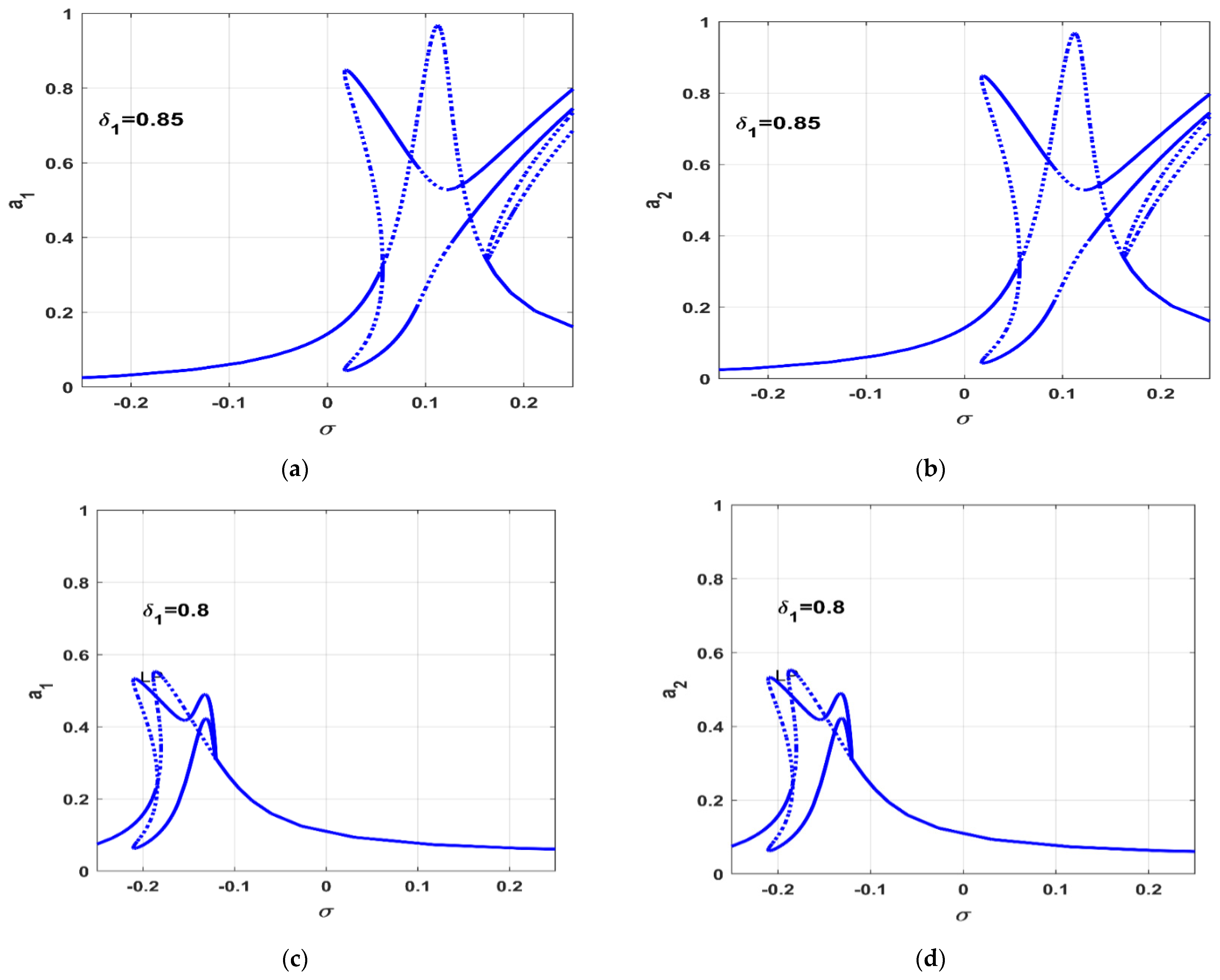 Applsci 12 06688 g013 Applsci 12 06688 g013