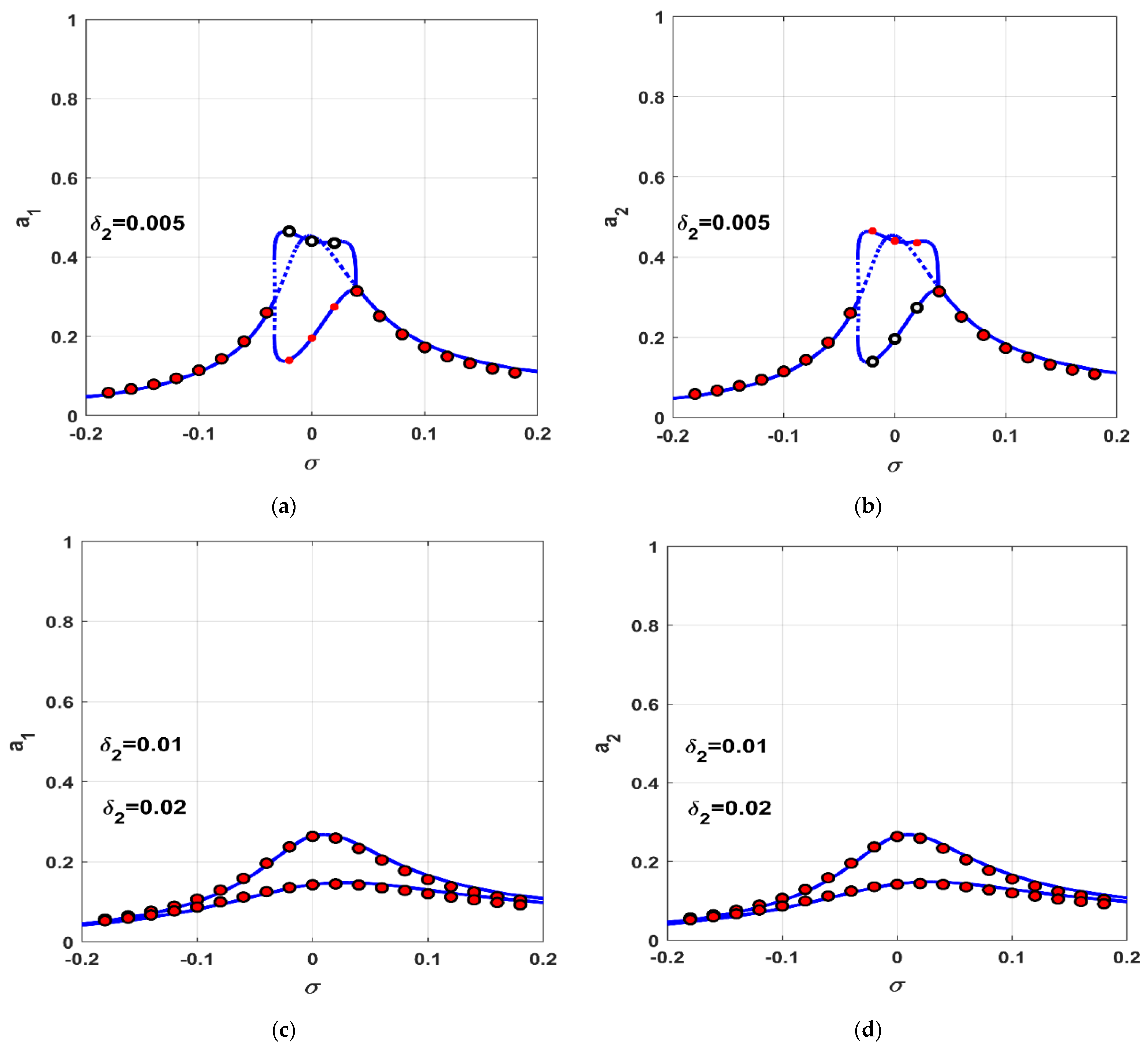 Applsci 12 06688 g015 Applsci 12 06688 g015