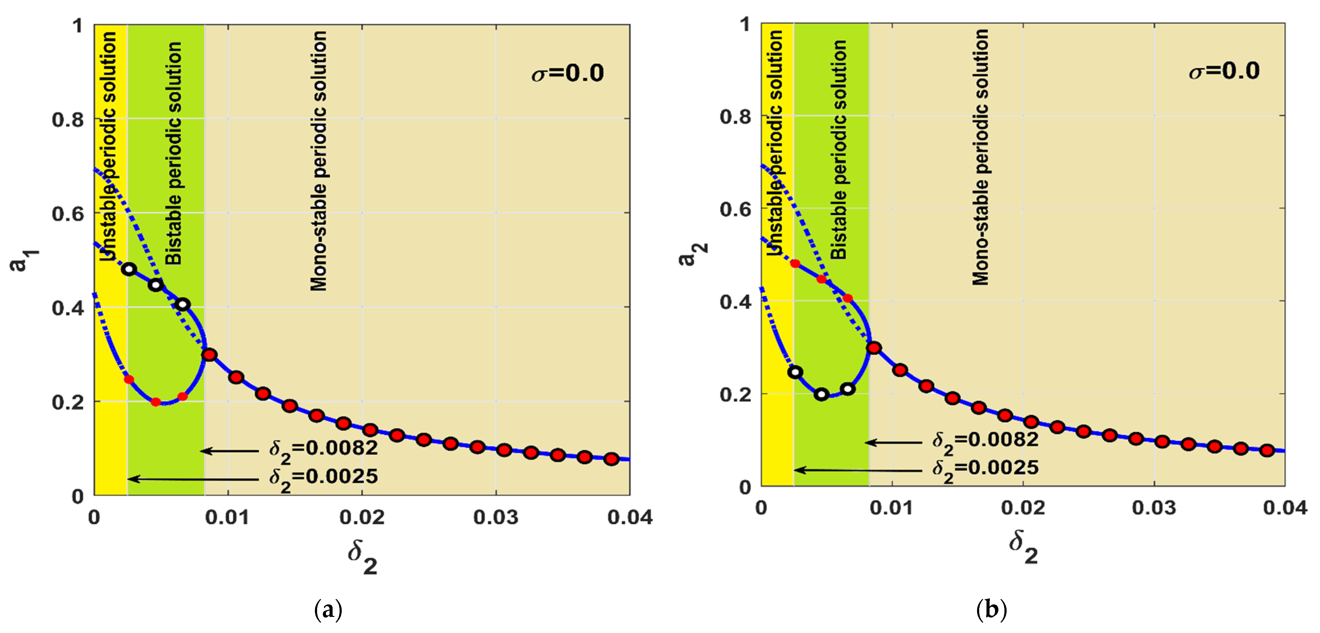 Applsci 12 06688 g016 Applsci 12 06688 g016