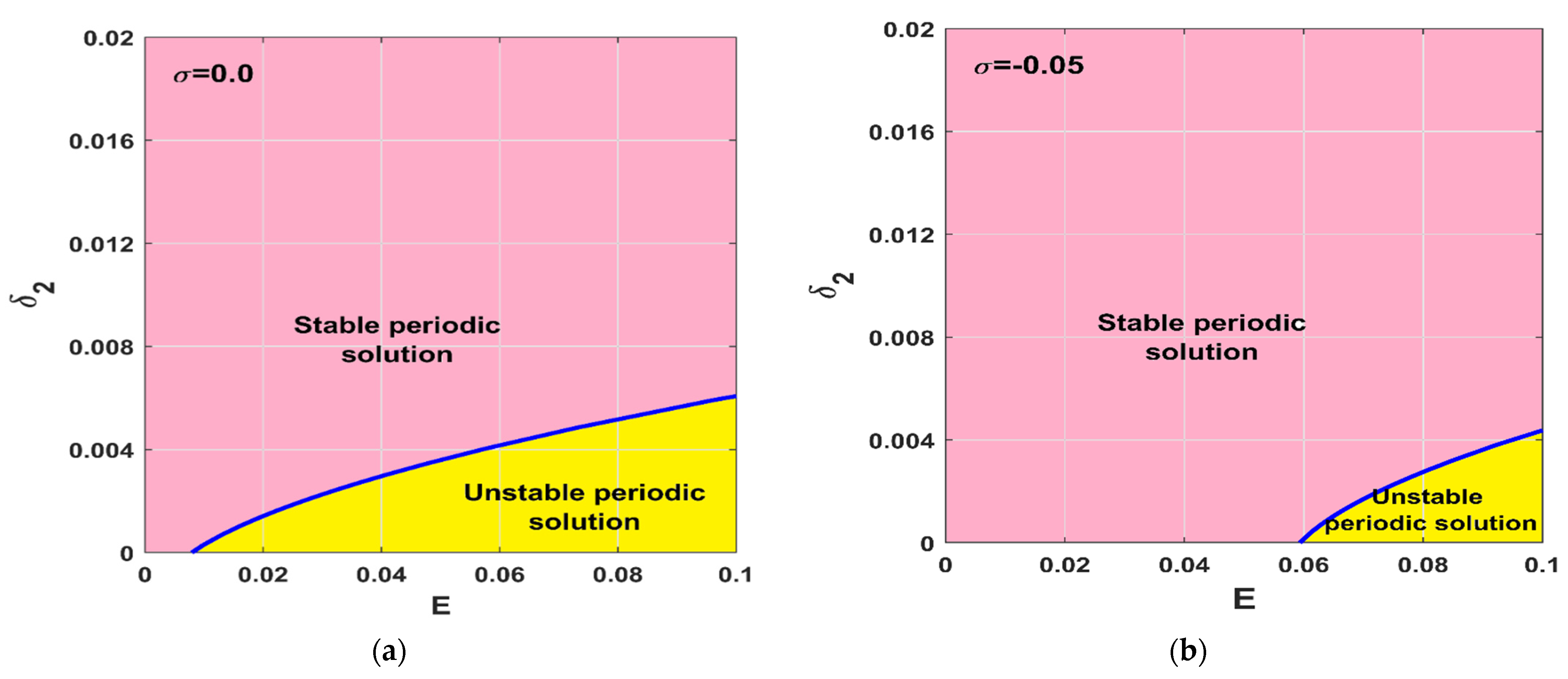 Applsci 12 06688 g019 Applsci 12 06688 g019