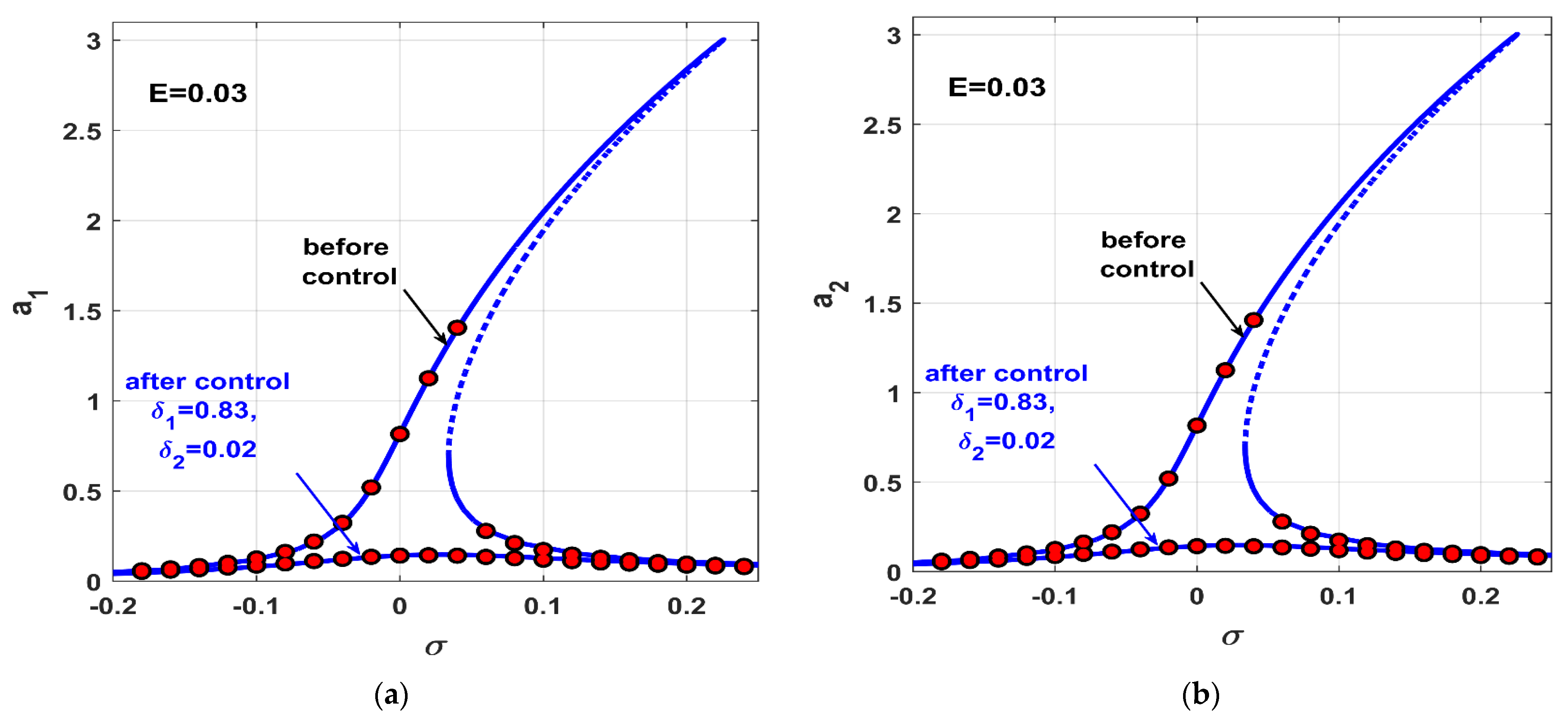 Applsci 12 06688 g020 Applsci 12 06688 g020