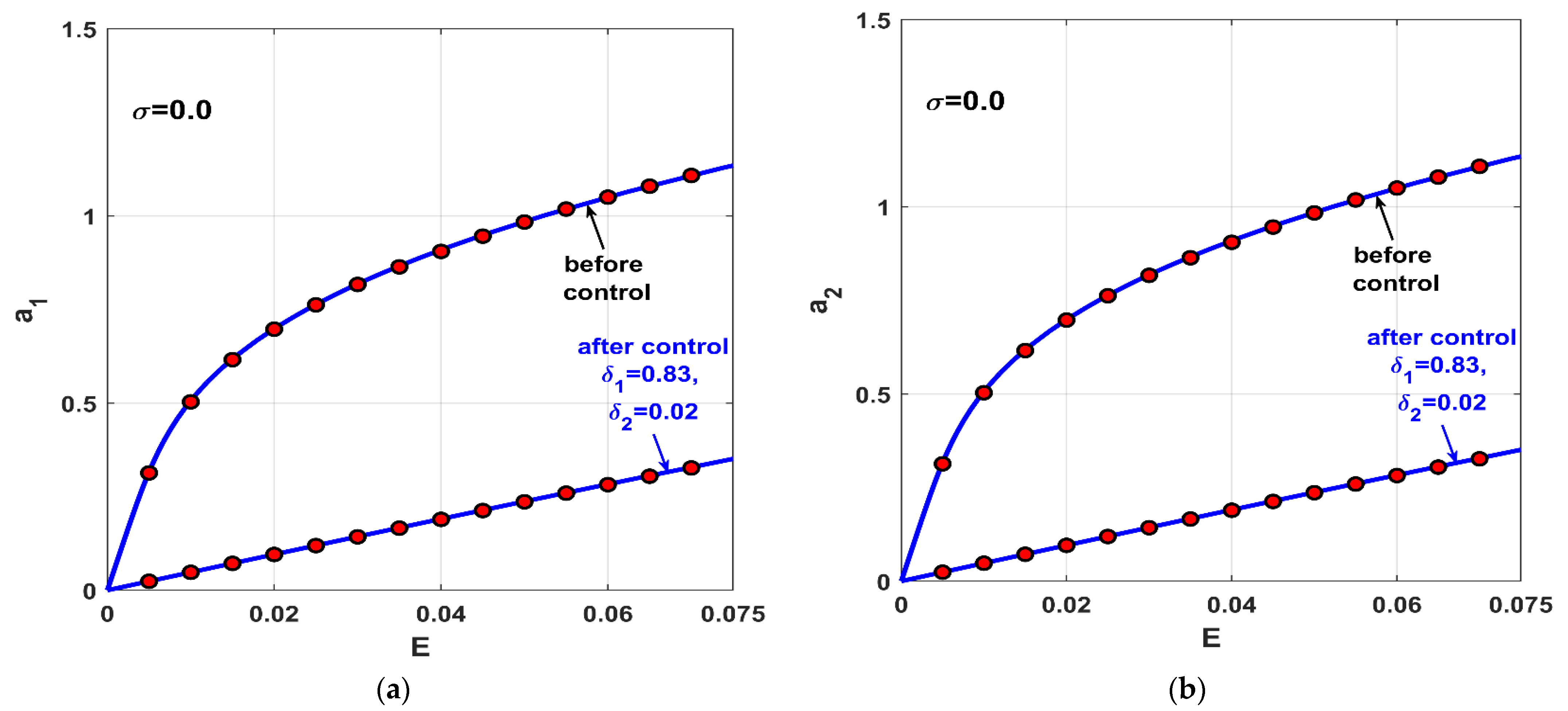 Applsci 12 06688 g022 Applsci 12 06688 g022