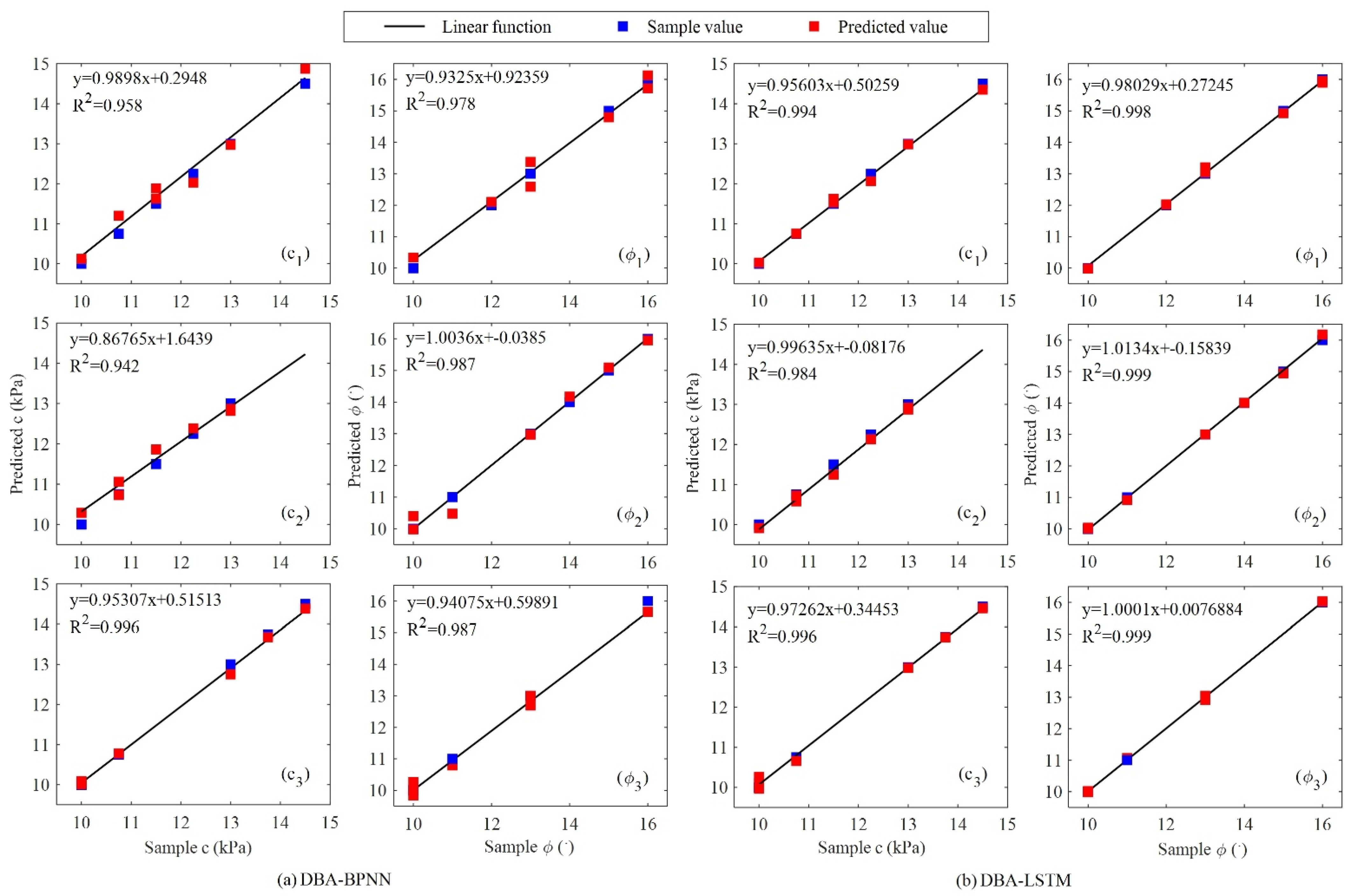 Applsci 12 06690 g008 550