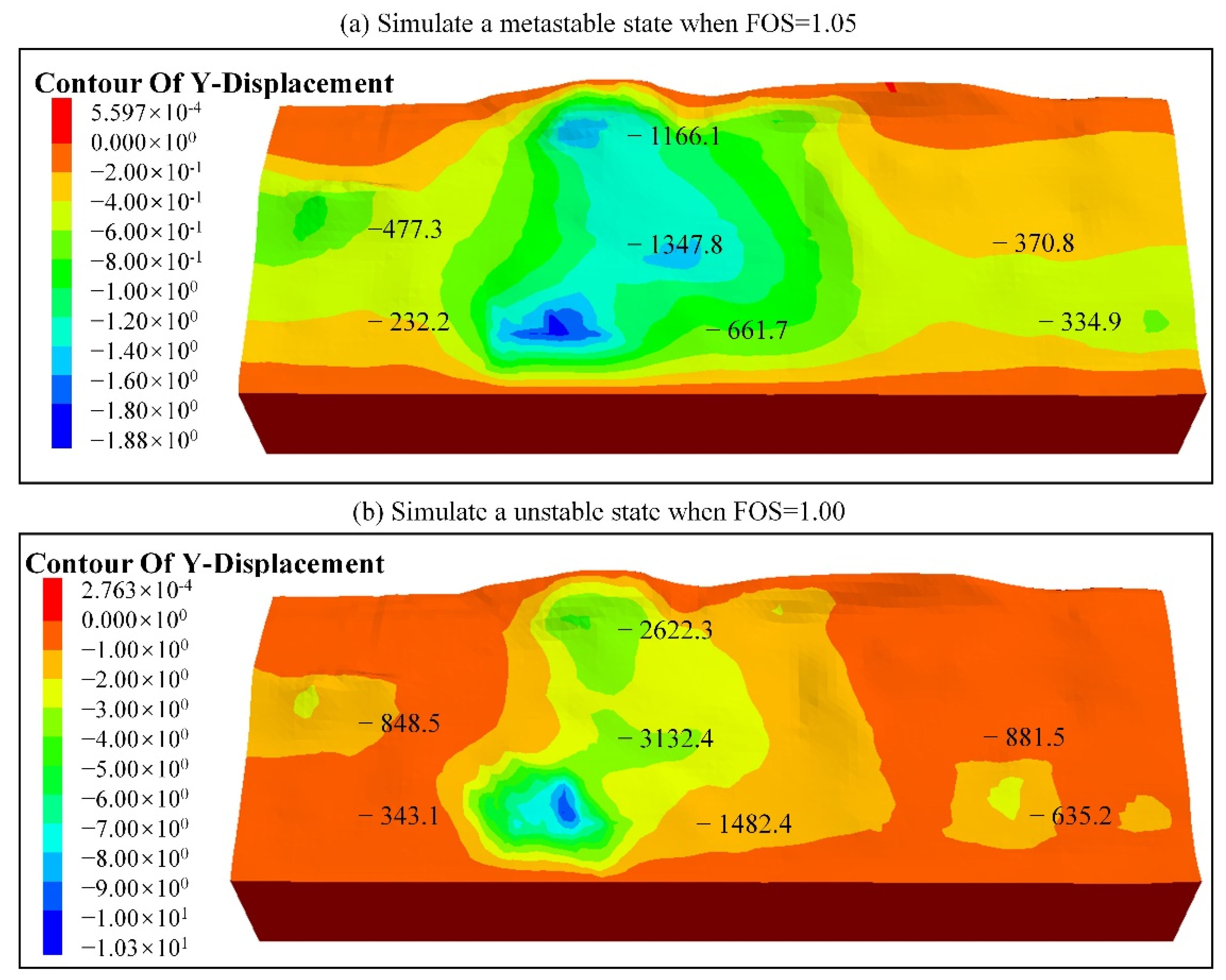 Applsci 12 06690 g011 550
