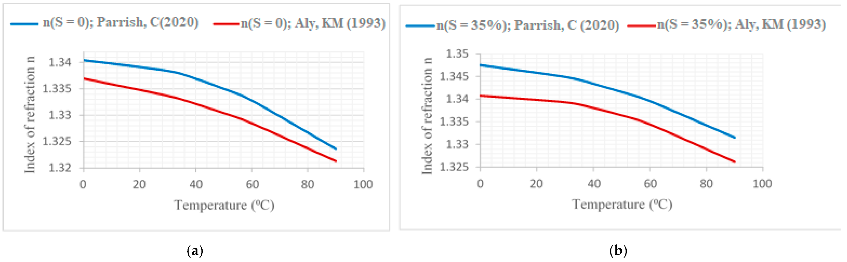 Applsci 12 06693 g002