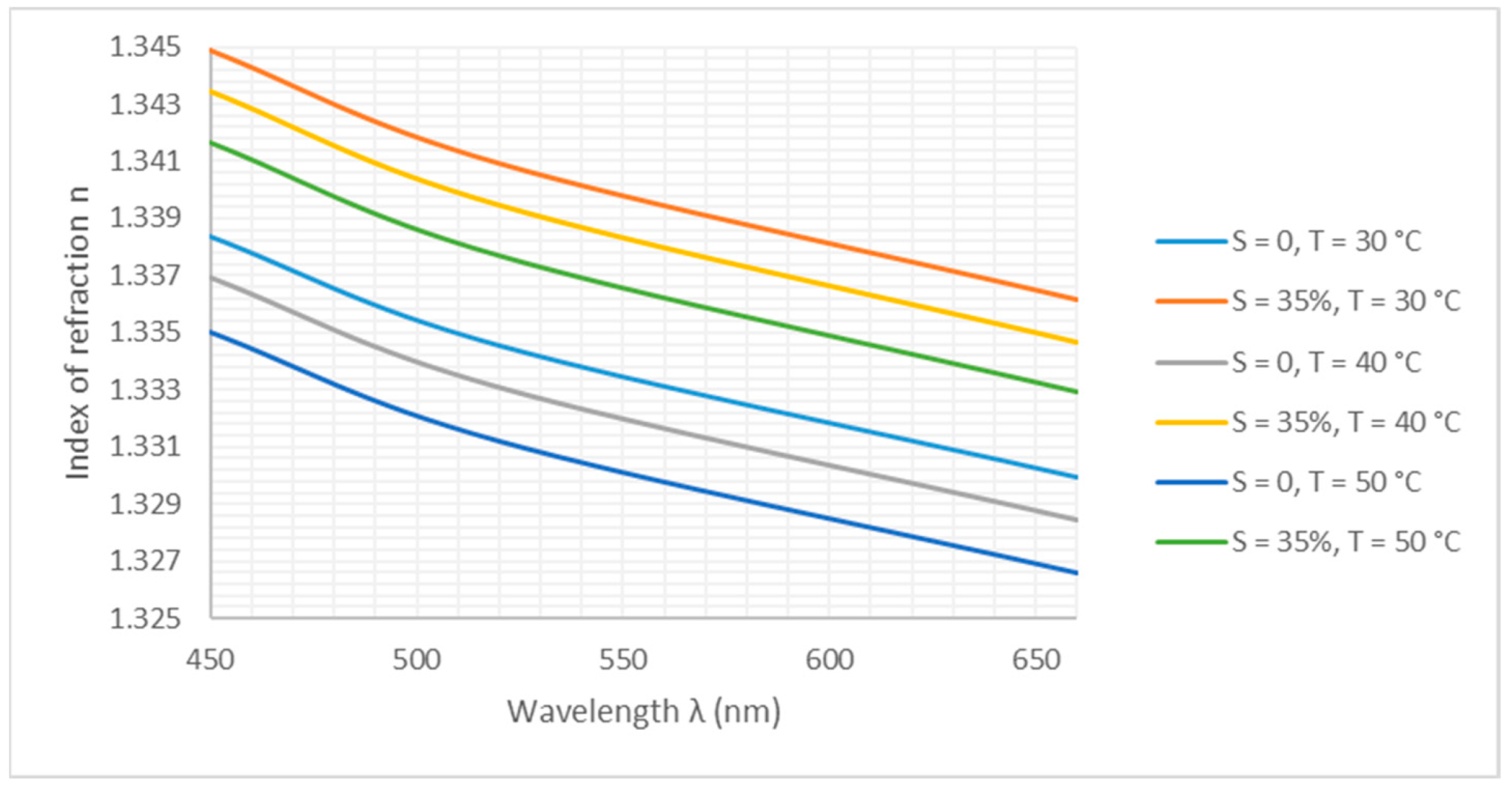 Applsci 12 06693 g003