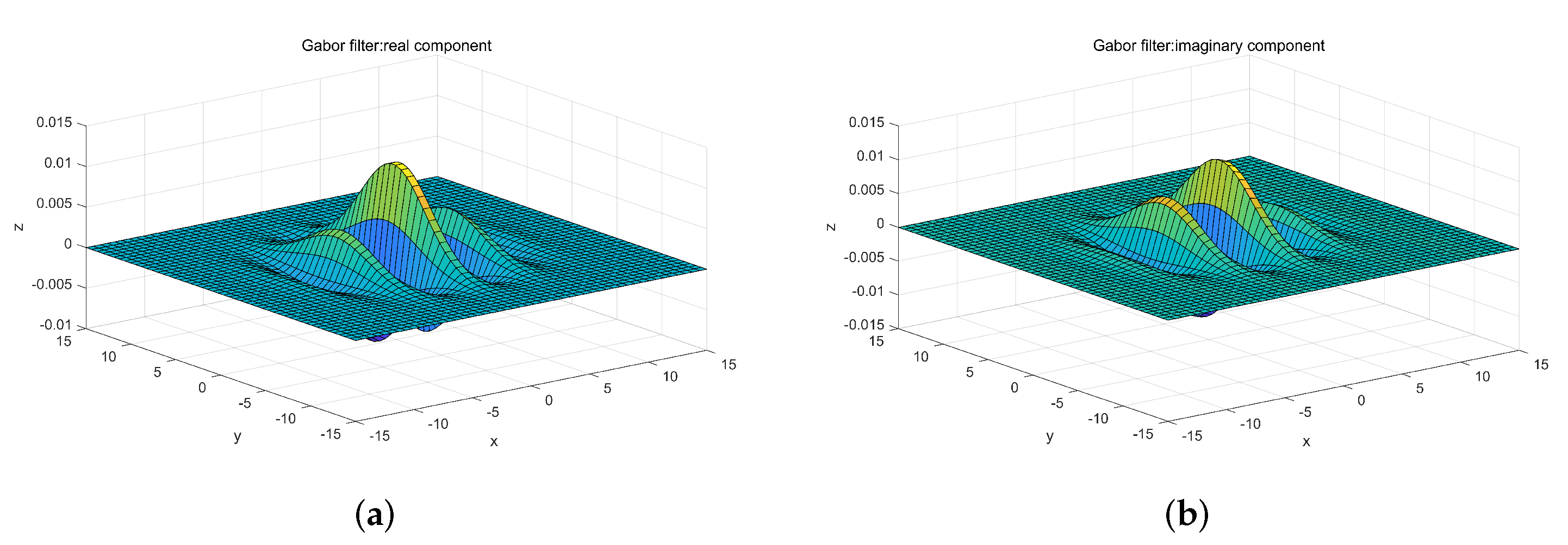 Applsci 12 06698 g003 550