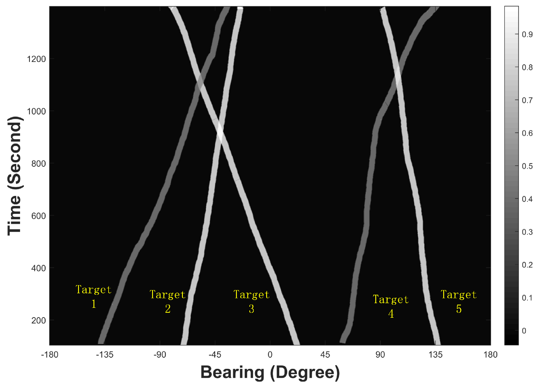 Applsci 12 06698 g005 550