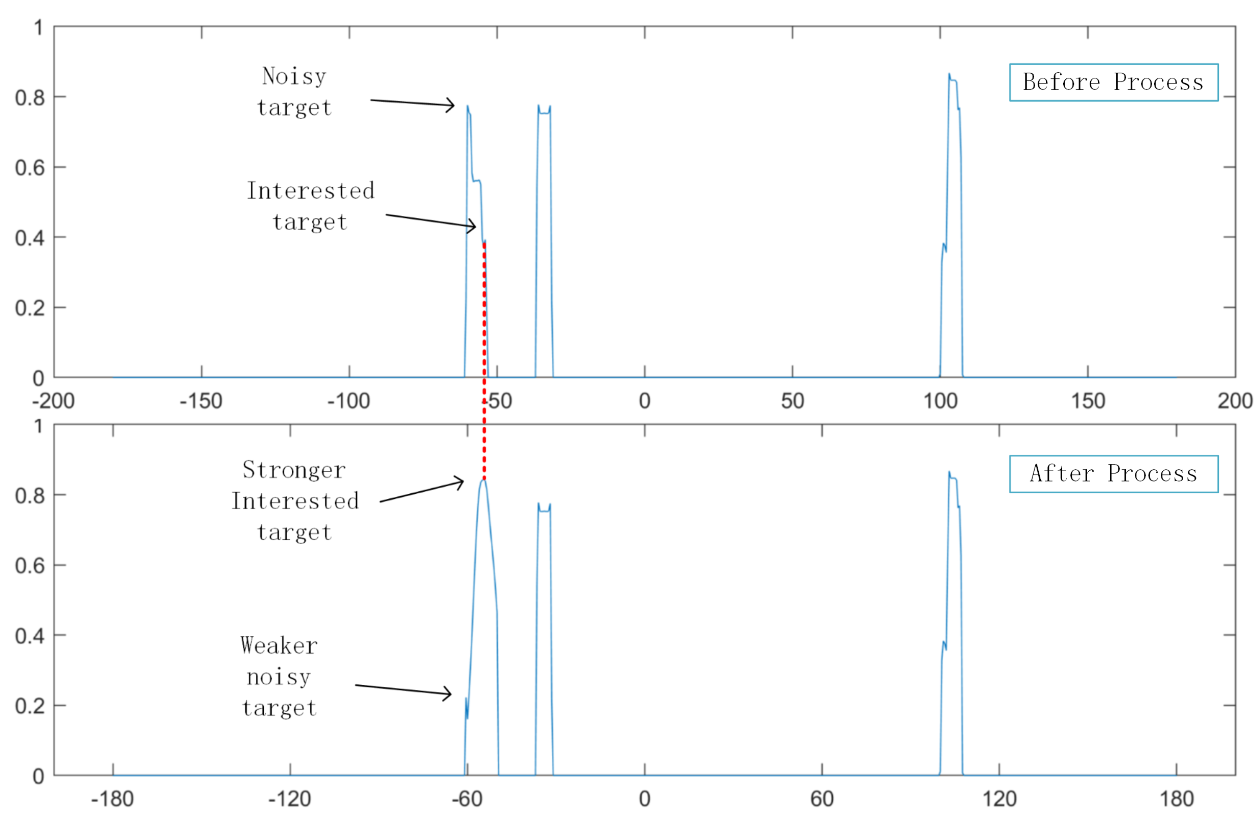 Applsci 12 06698 g007 550