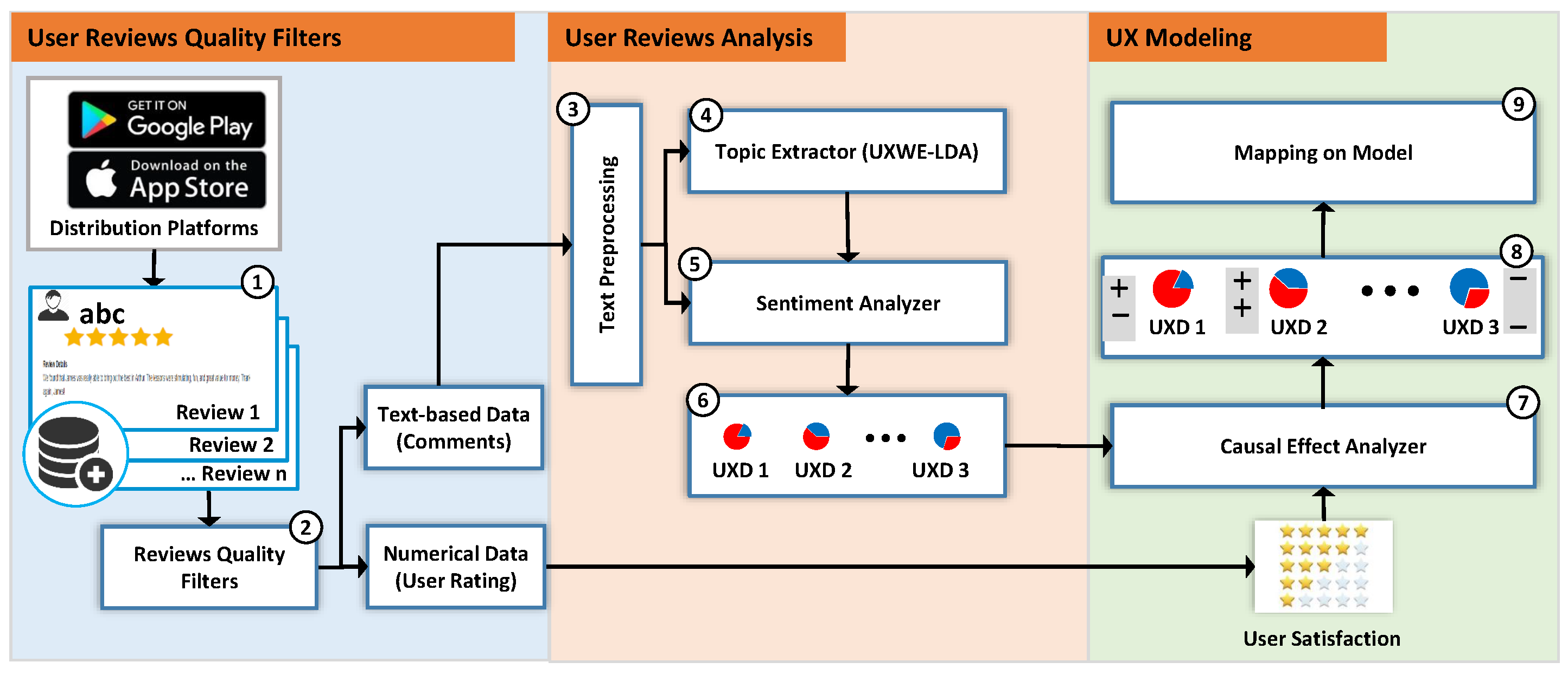 Applsci 12 06700 g001 550