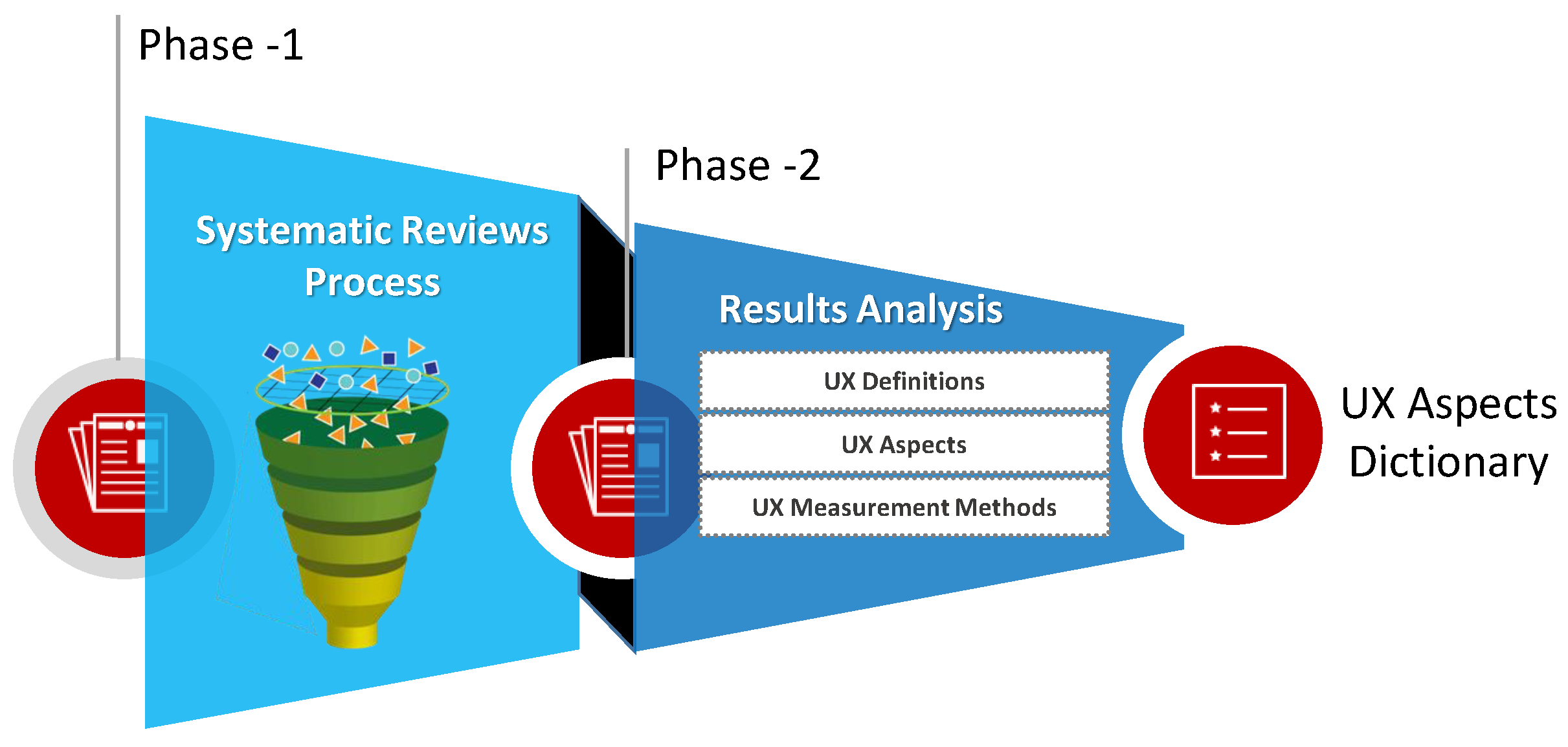 Applsci 12 06700 g004 550
