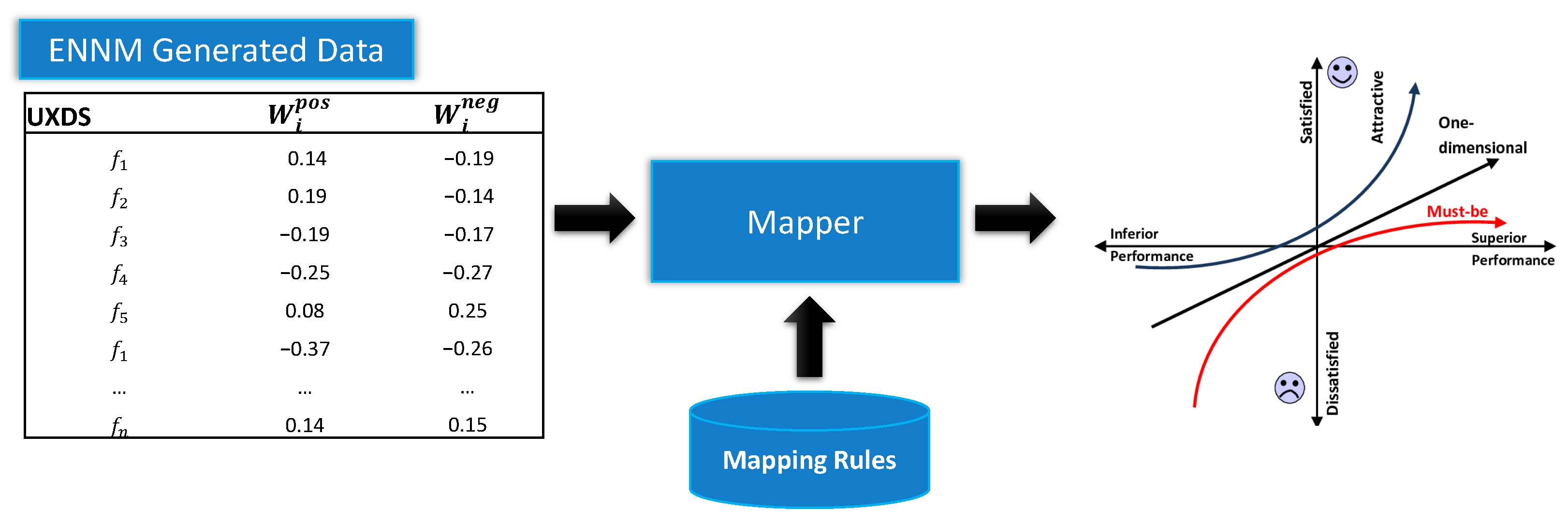 Applsci 12 06700 g010 550