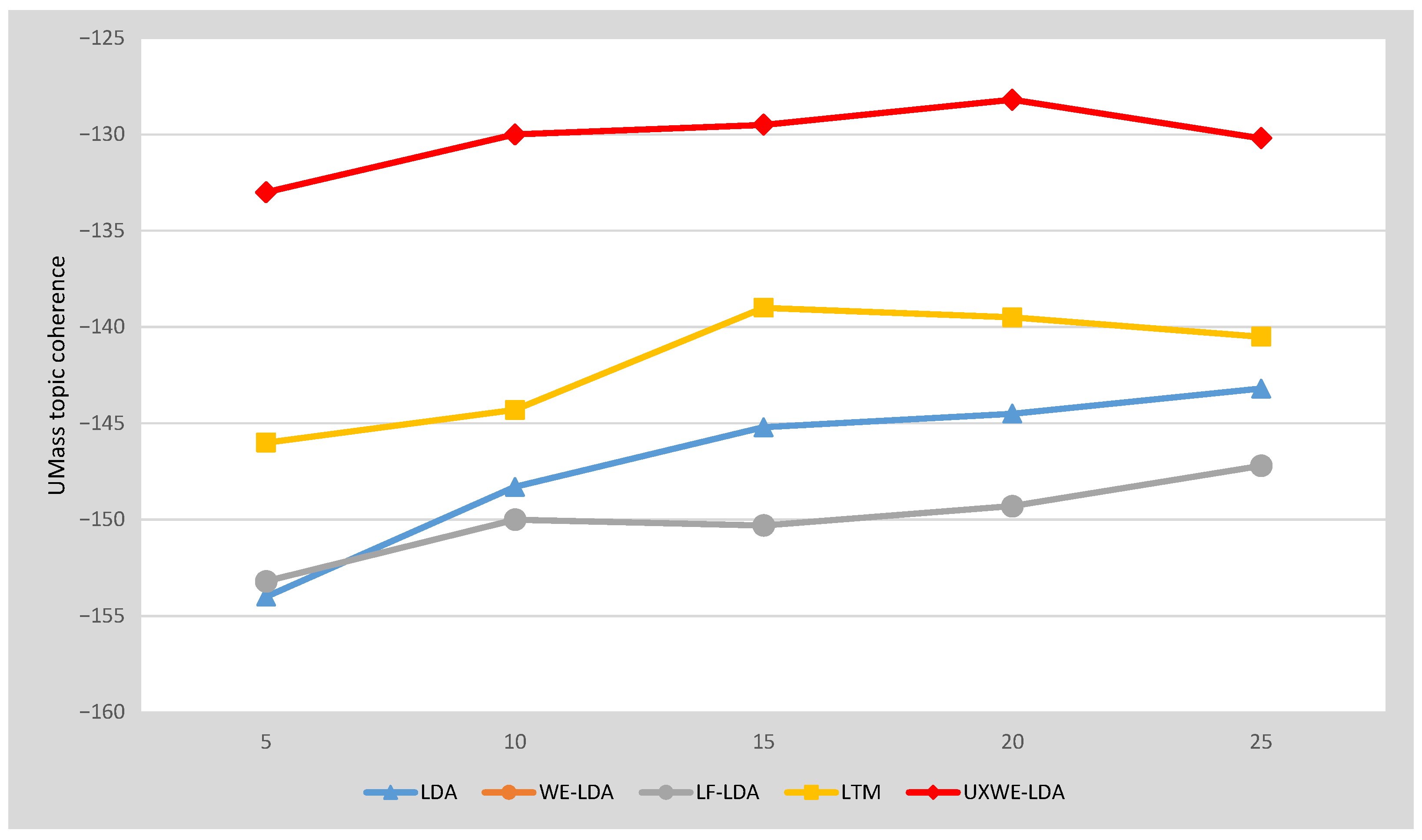 Applsci 12 06700 g011 550