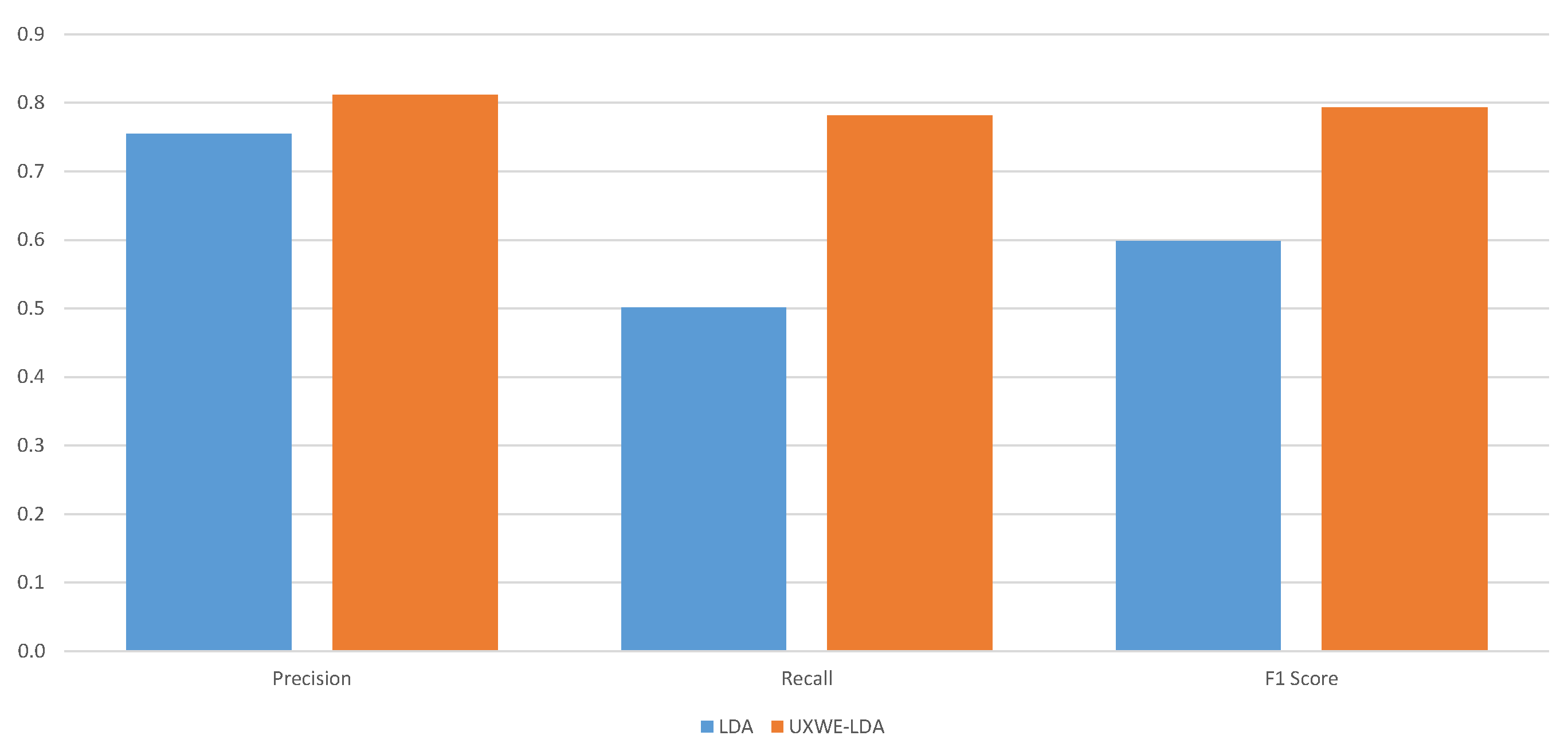 Applsci 12 06700 g012 550