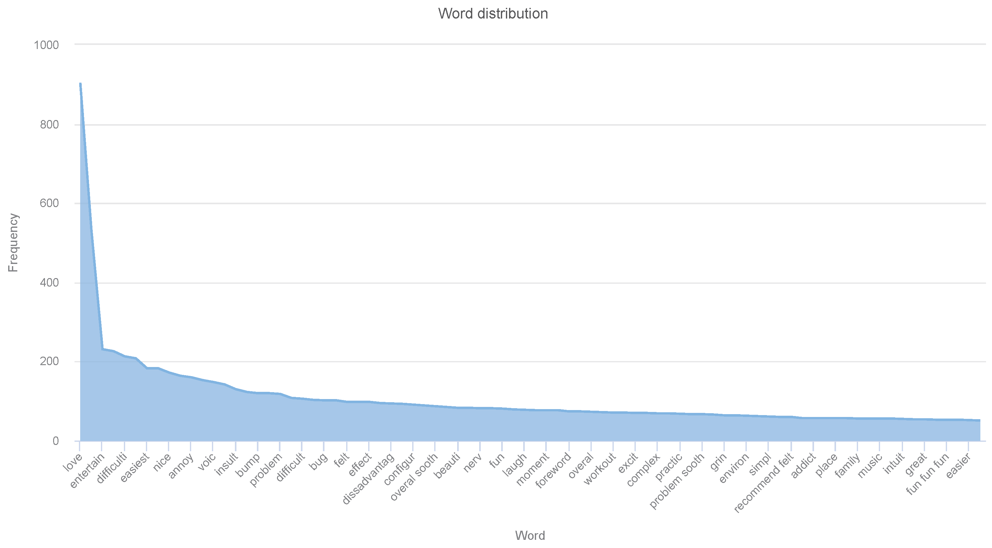 Applsci 12 06700 g013 550