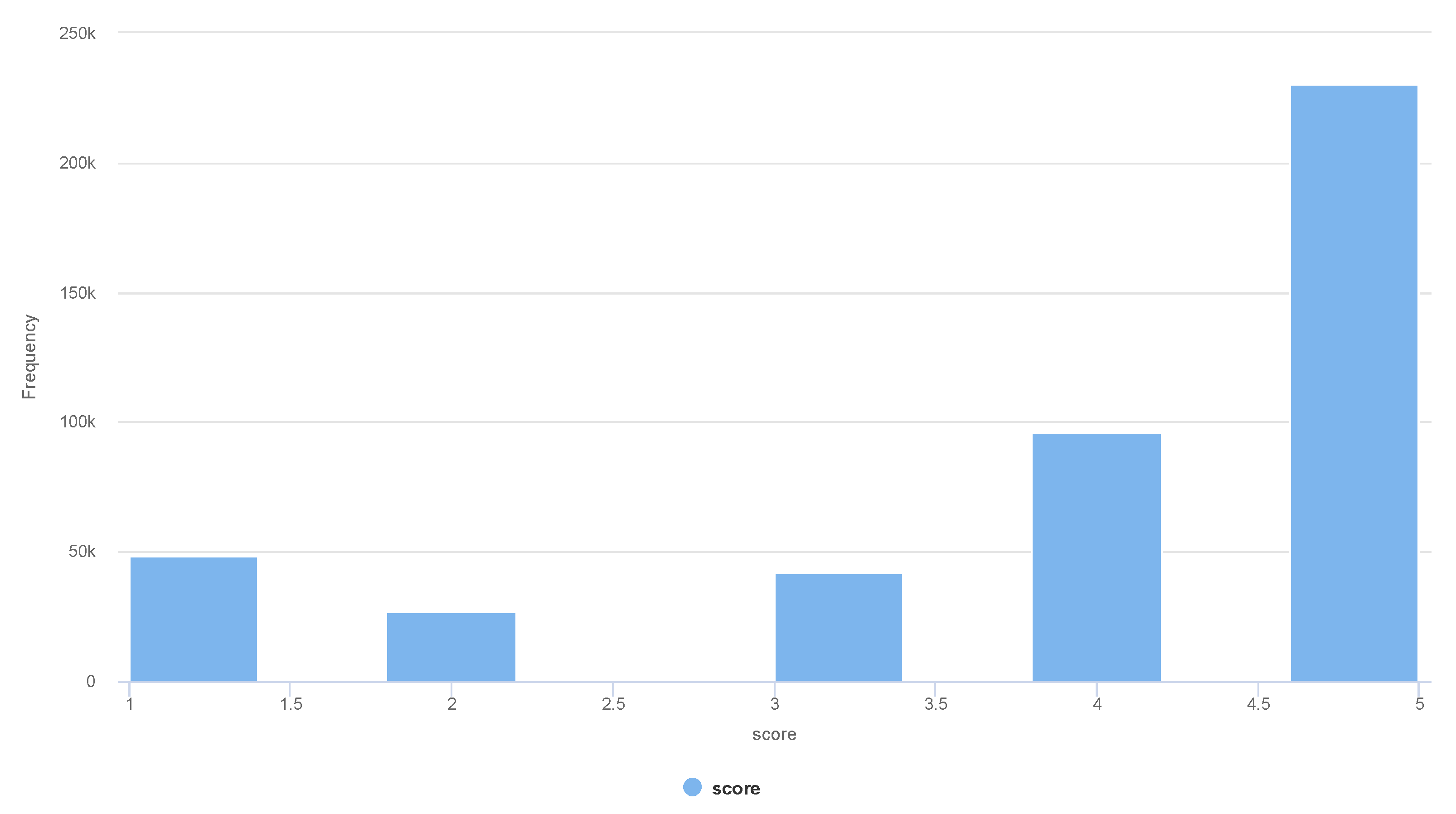 Applsci 12 06700 g014 550