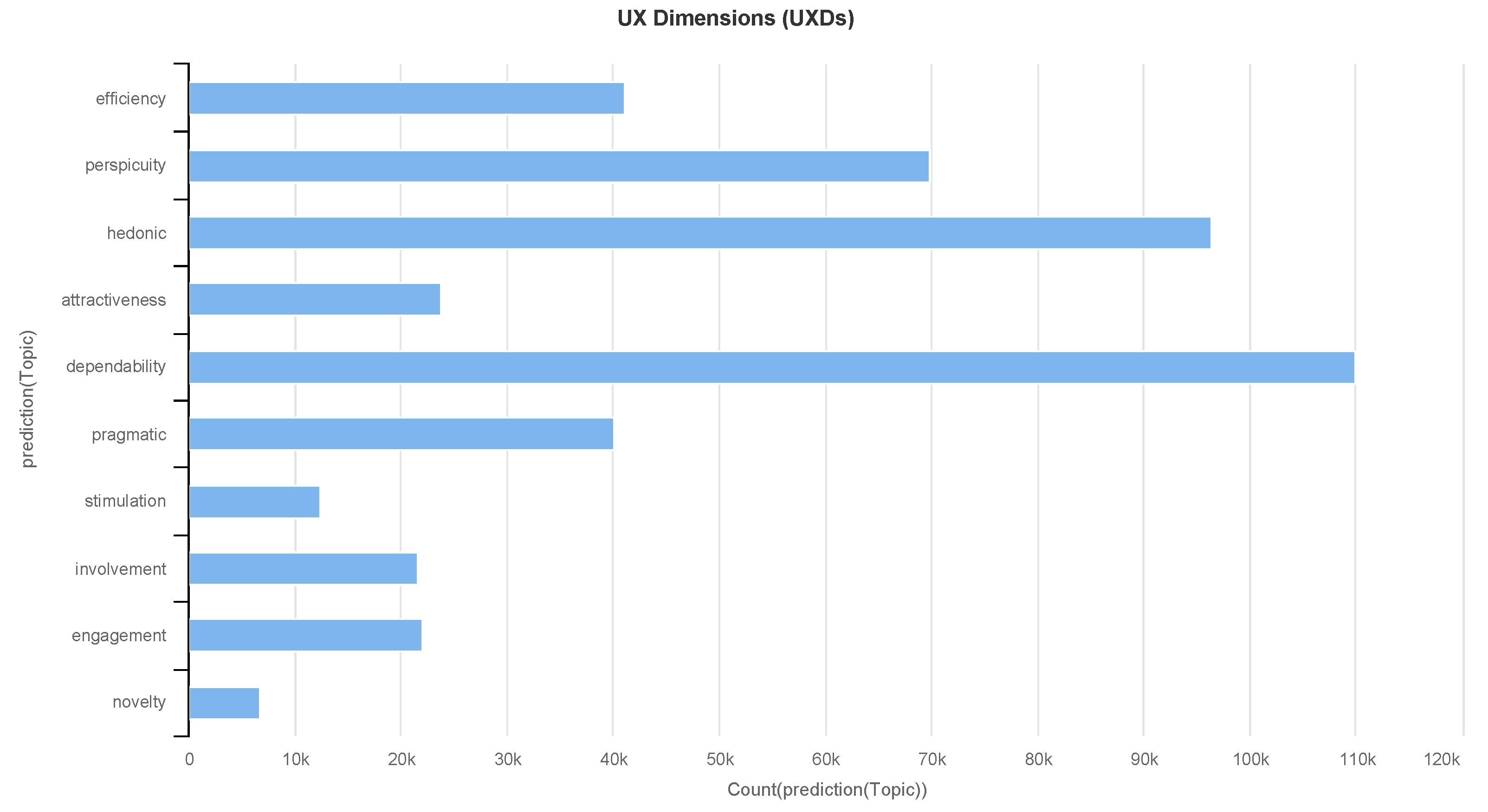 Applsci 12 06700 g015 550
