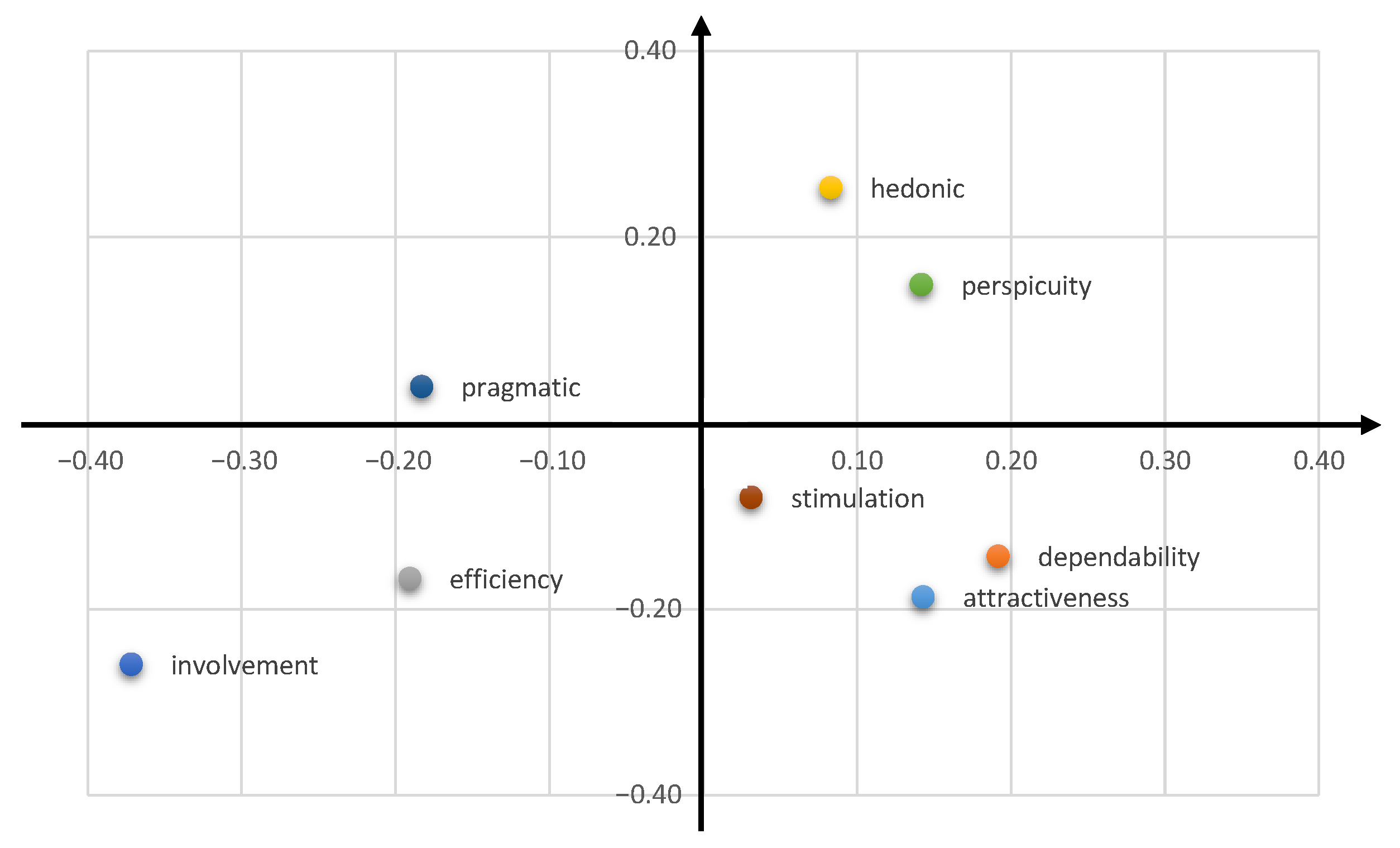 Applsci 12 06700 g017 550