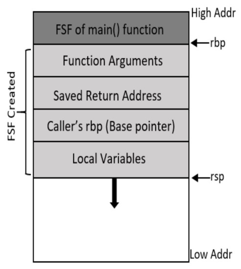 iphone - facebook login give me already authorized this app without  automatic returning to the app - Stack Overflow