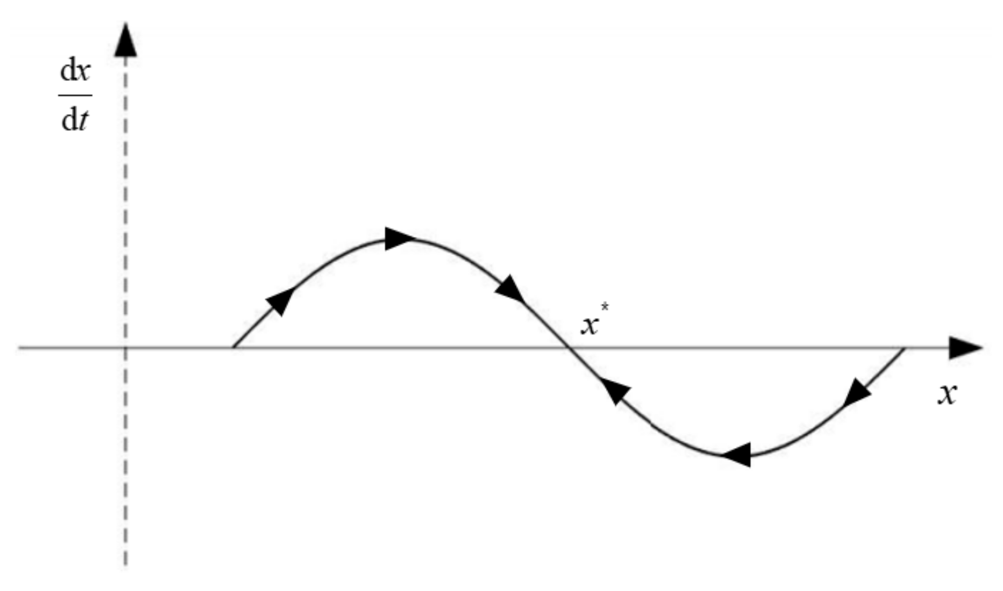 Applsci 12 06703 g002