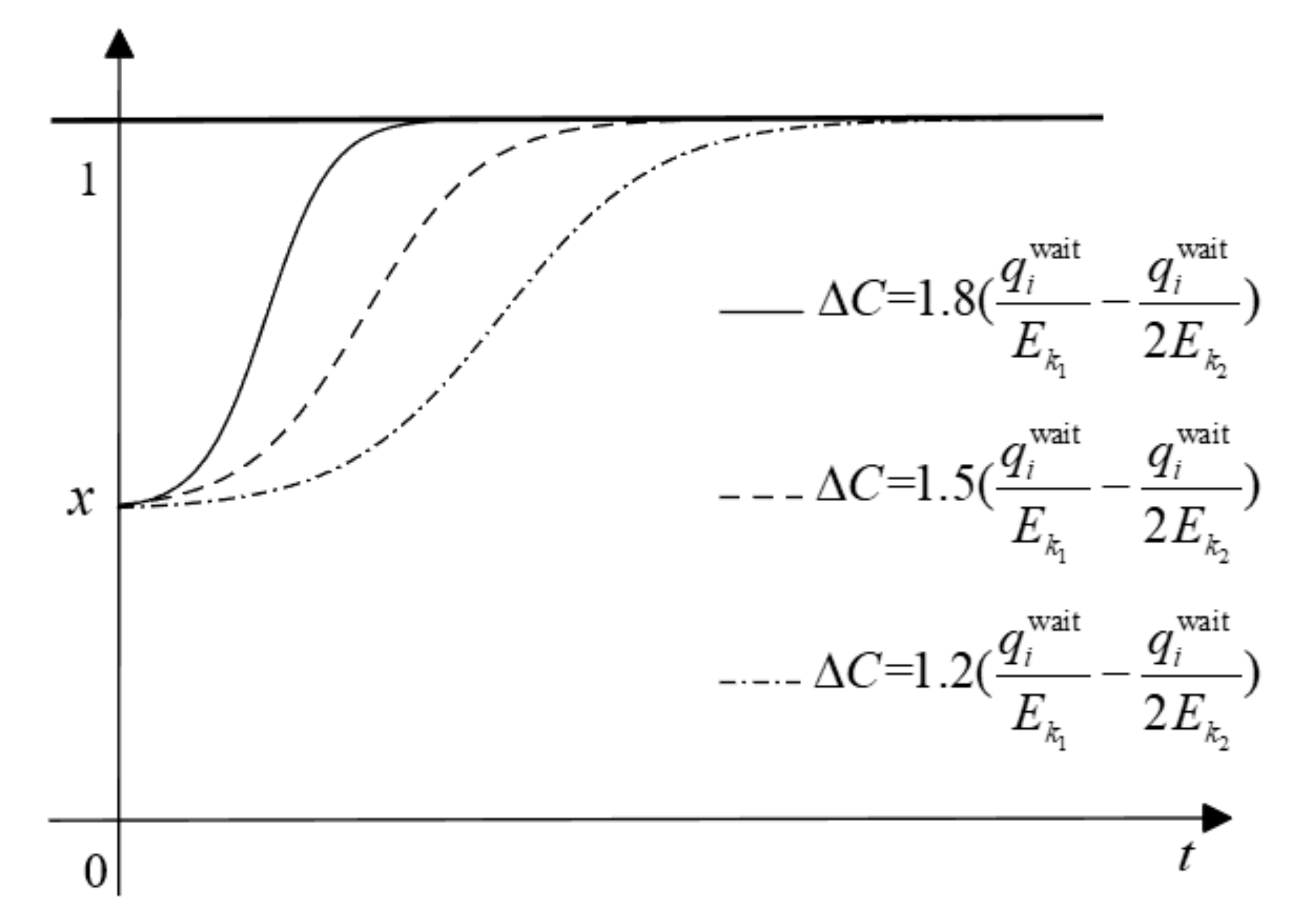 Applsci 12 06703 g004