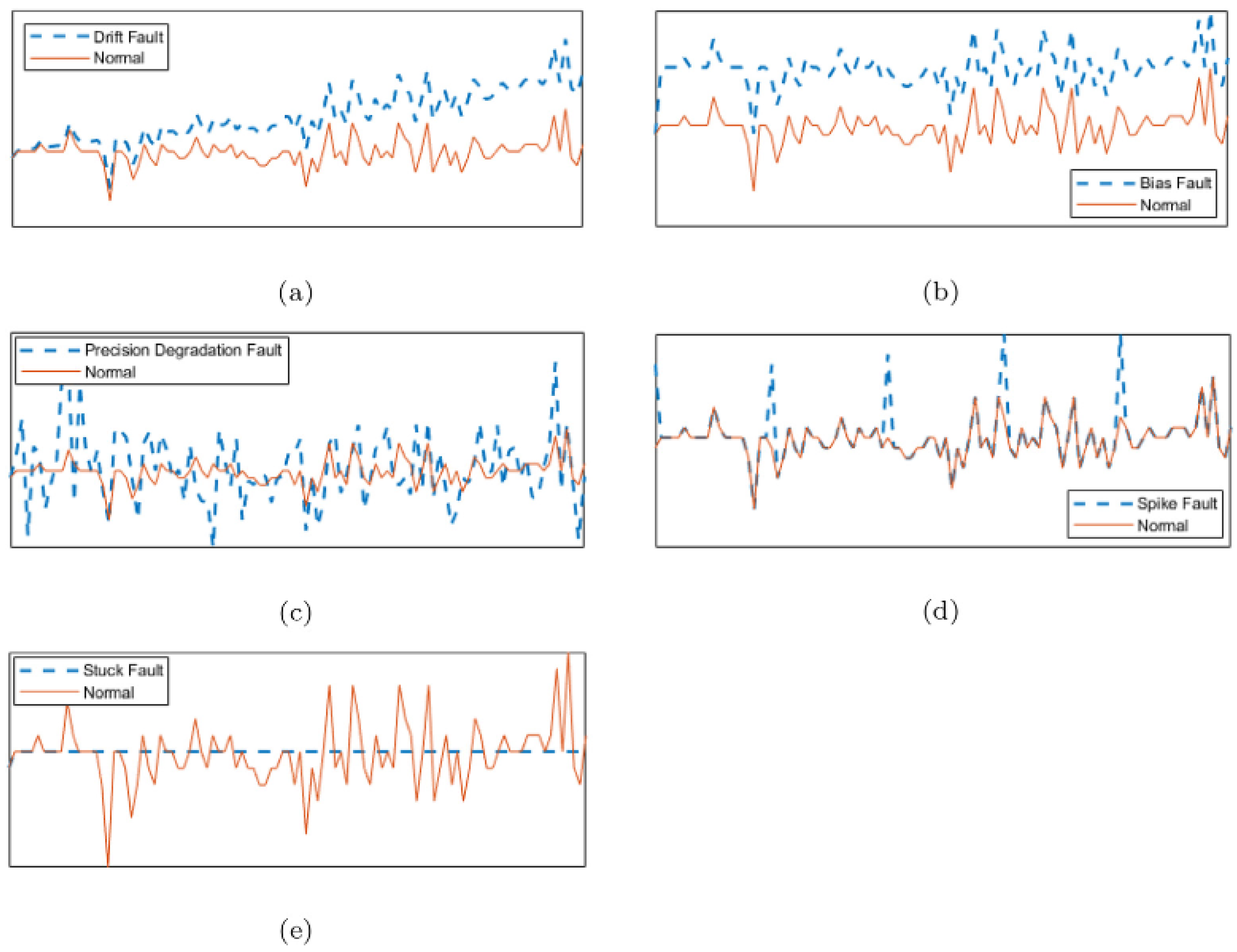 Applsci 12 06704 g001