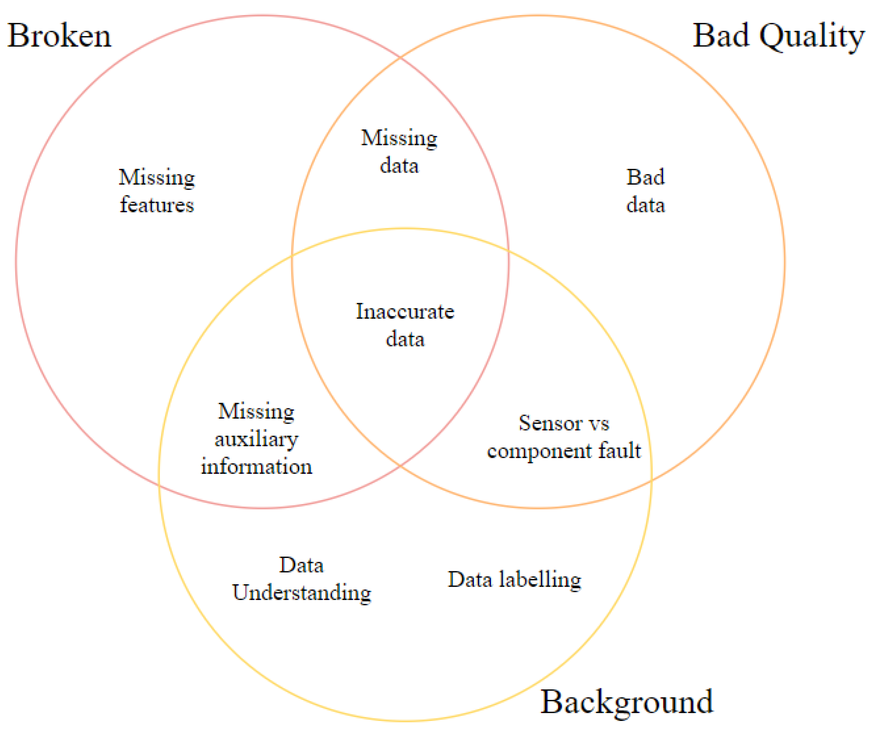 Applsci 12 06704 g002