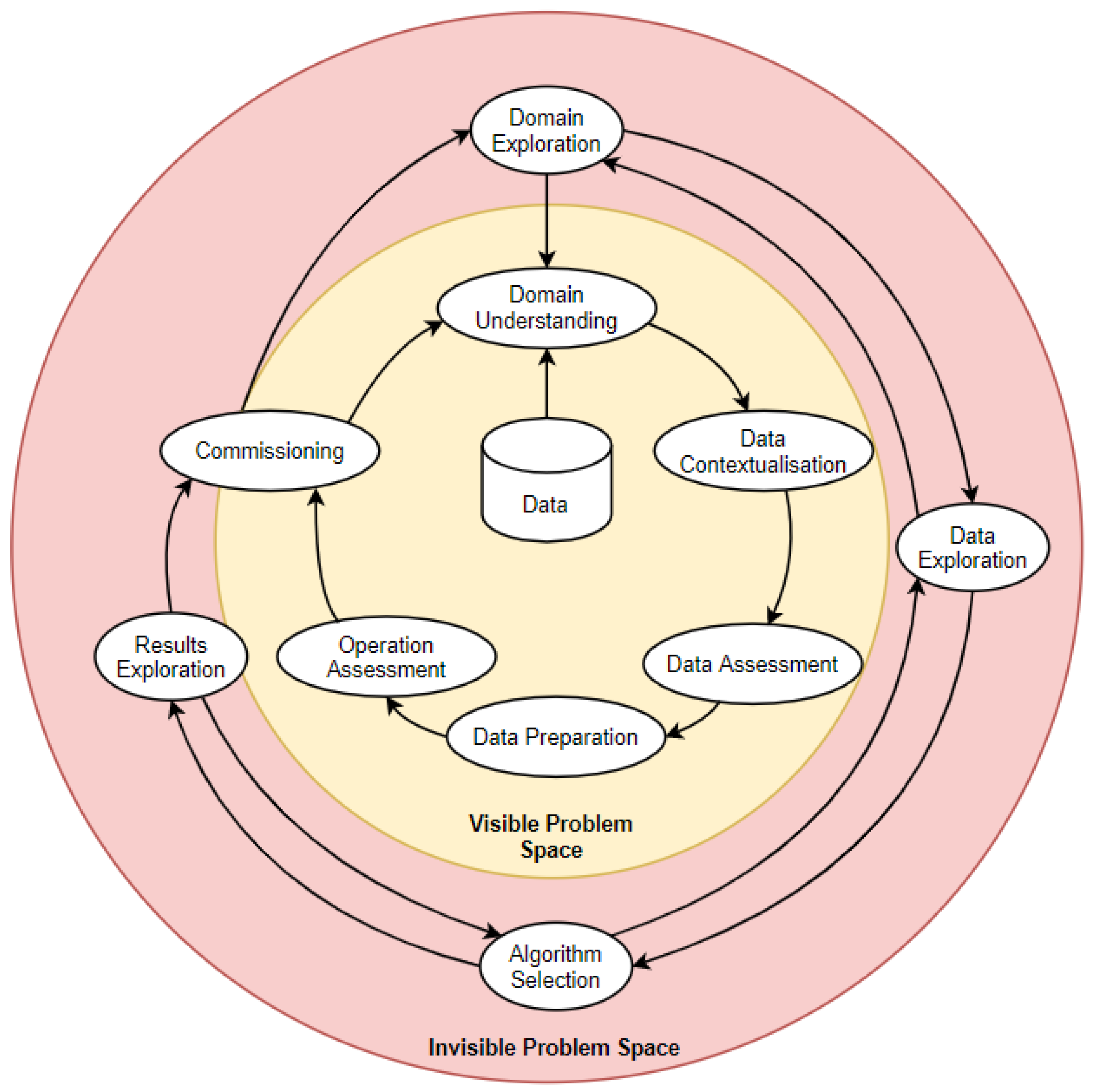 Applsci 12 06704 g008