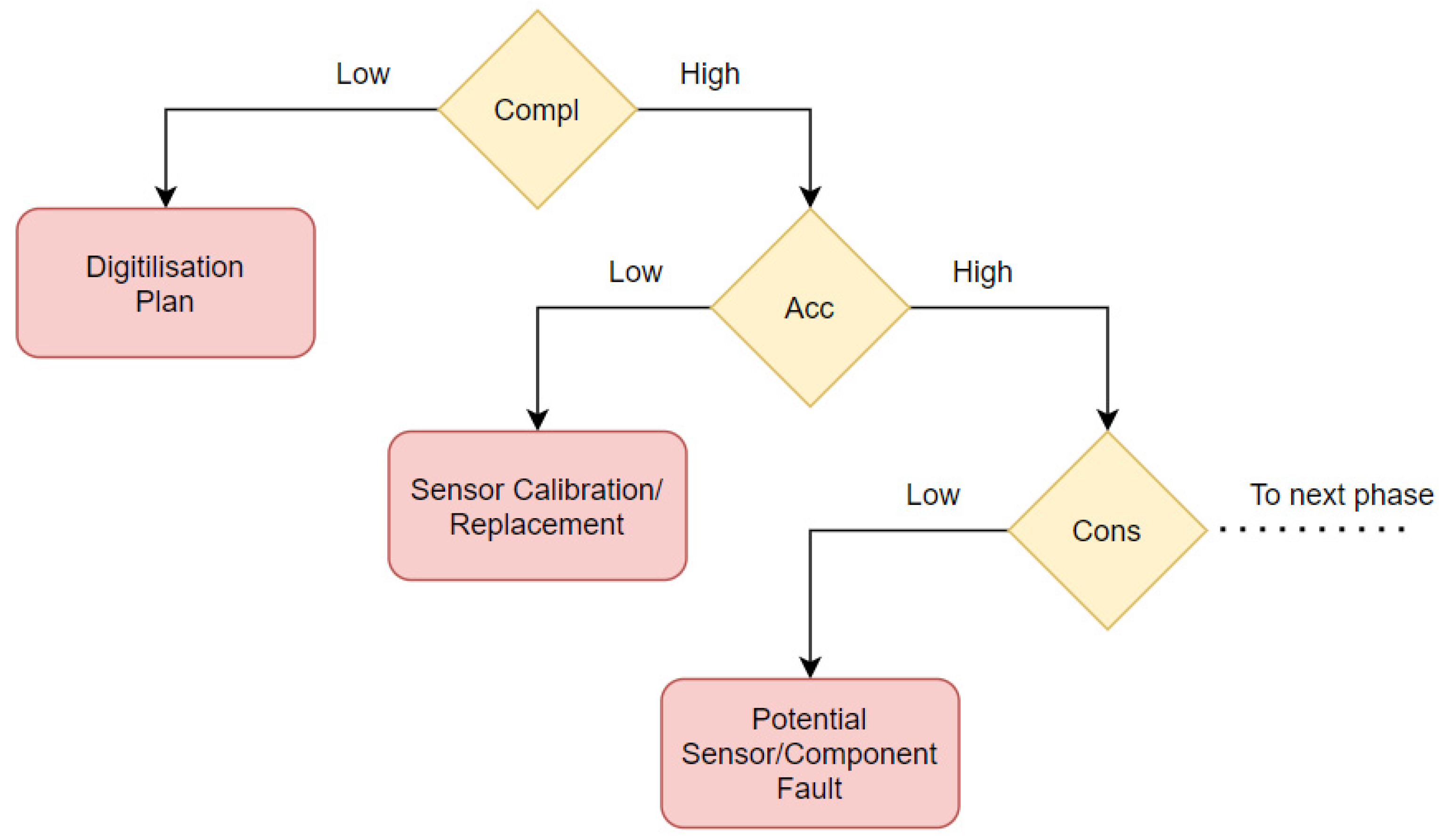 Applsci 12 06704 g009