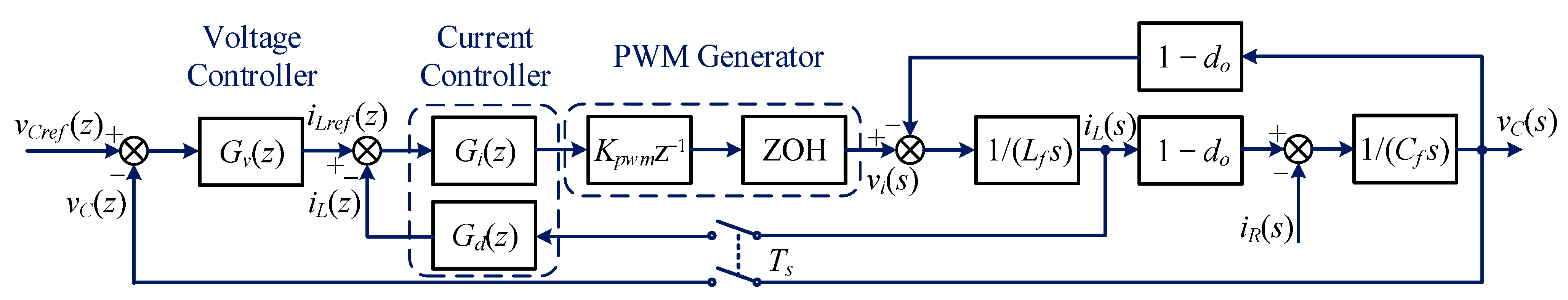 Applsci 12 06705 g004 550