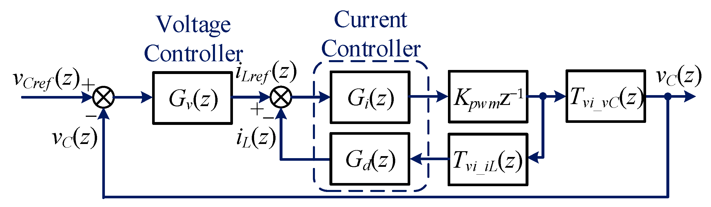 Applsci 12 06705 g005 550